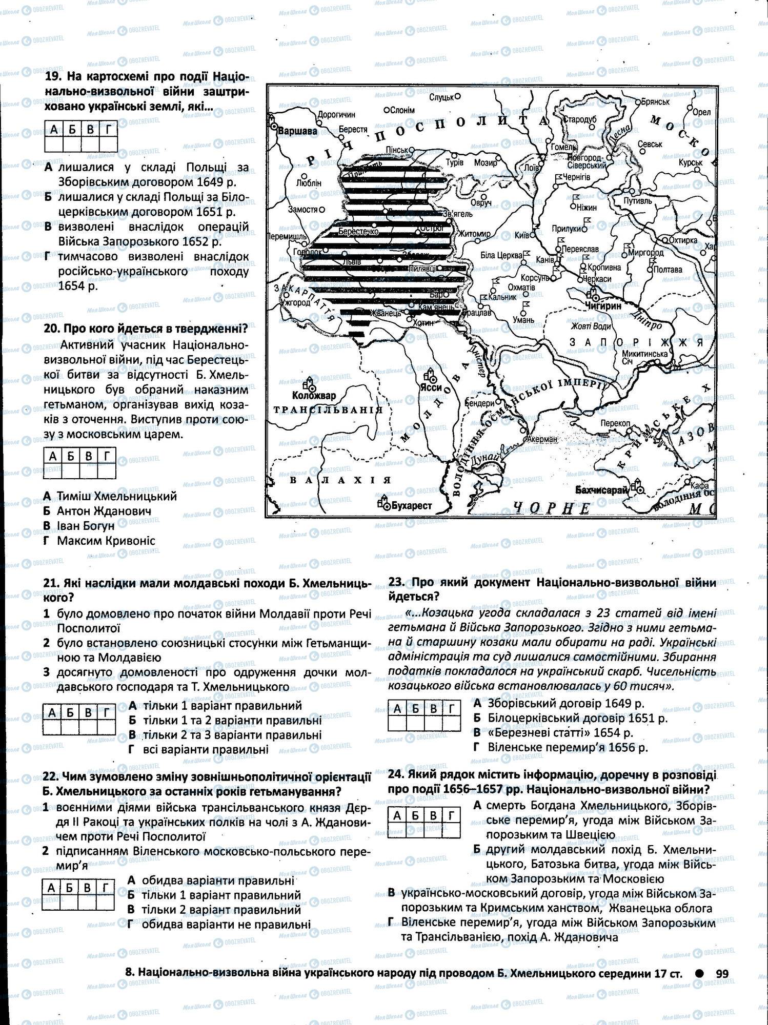 ЗНО История Украины 11 класс страница 099