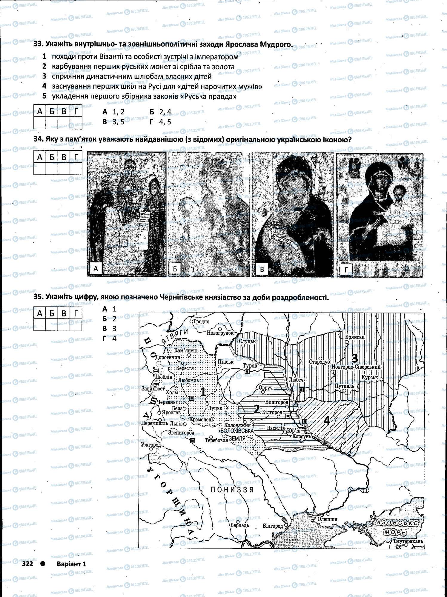 ЗНО История Украины 11 класс страница 322