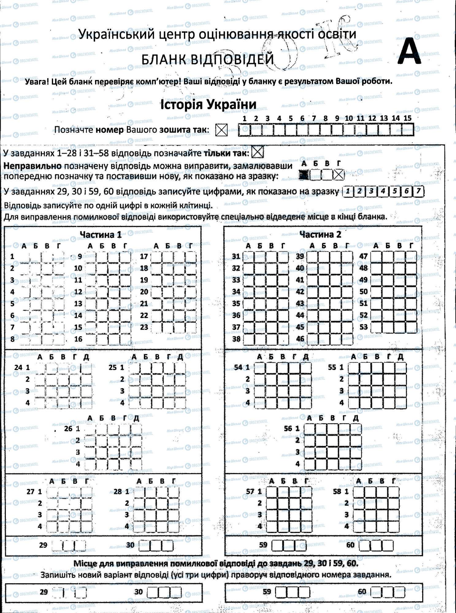 ЗНО Історія України 11 клас сторінка 330