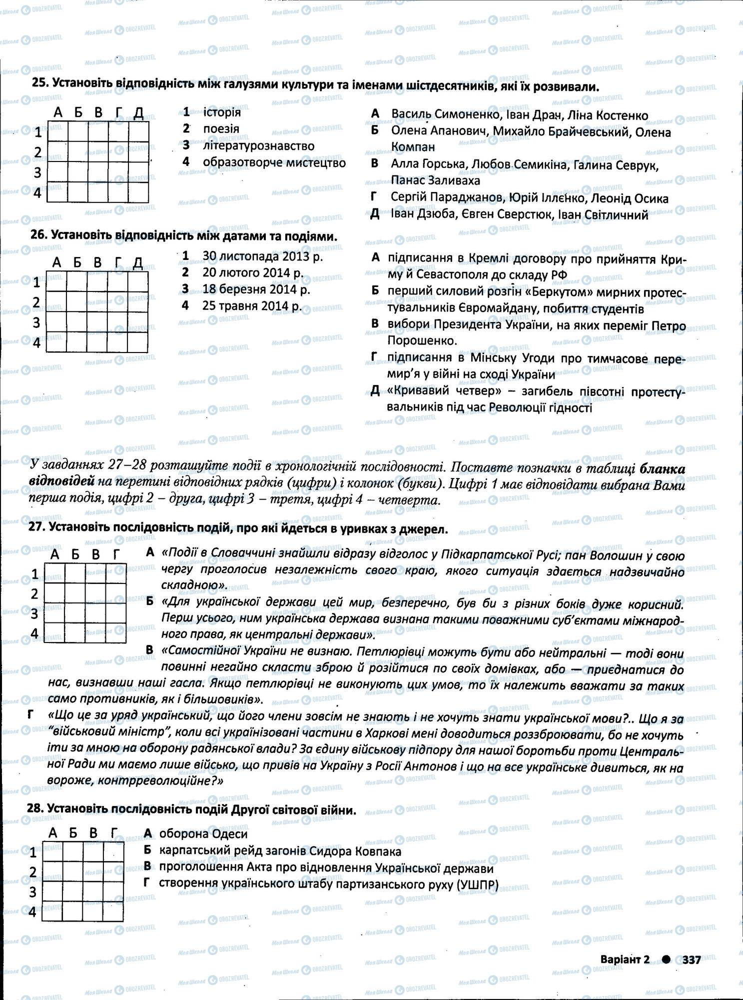 ЗНО Історія України 11 клас сторінка 337