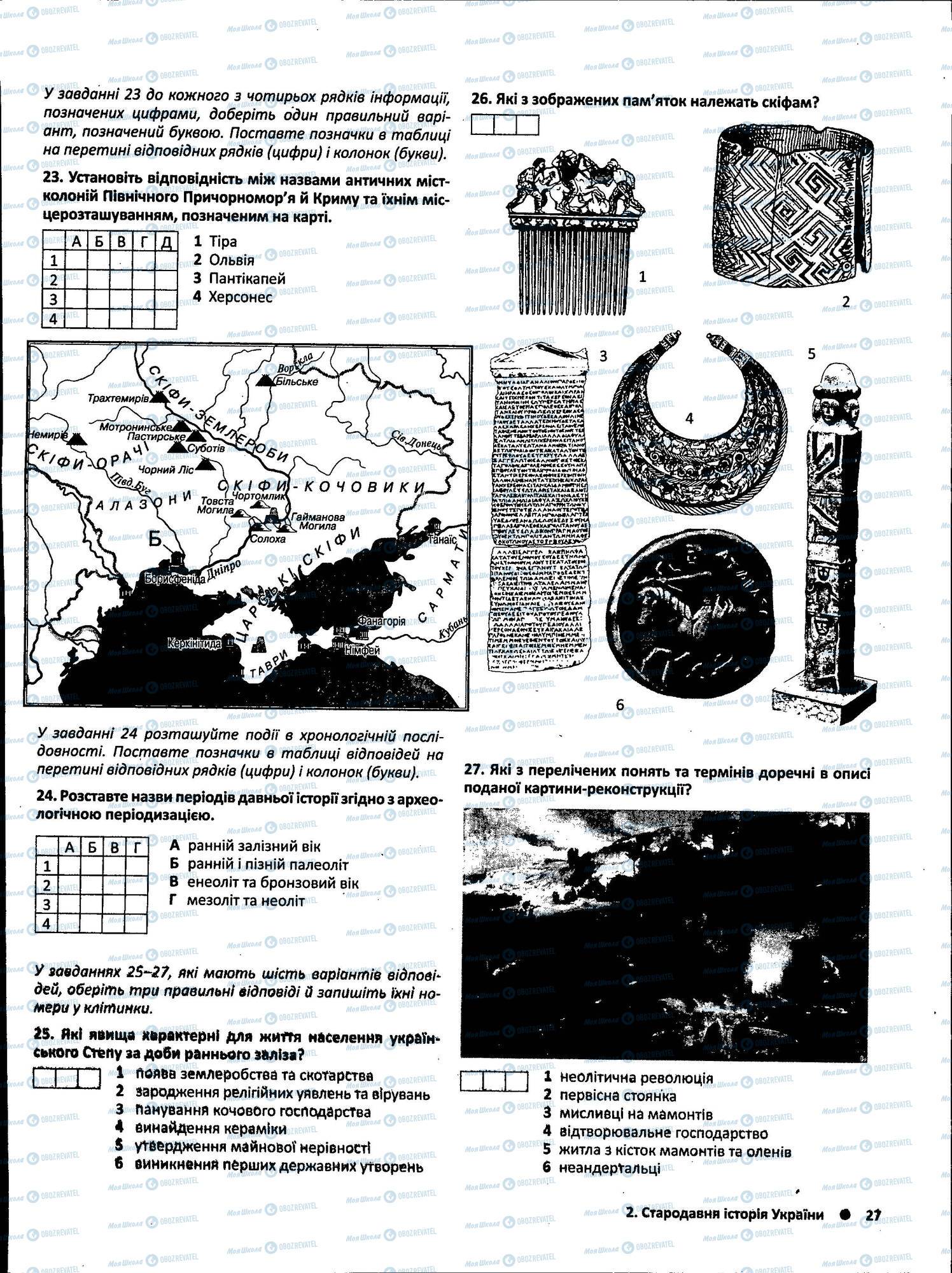 ЗНО История Украины 11 класс страница 027