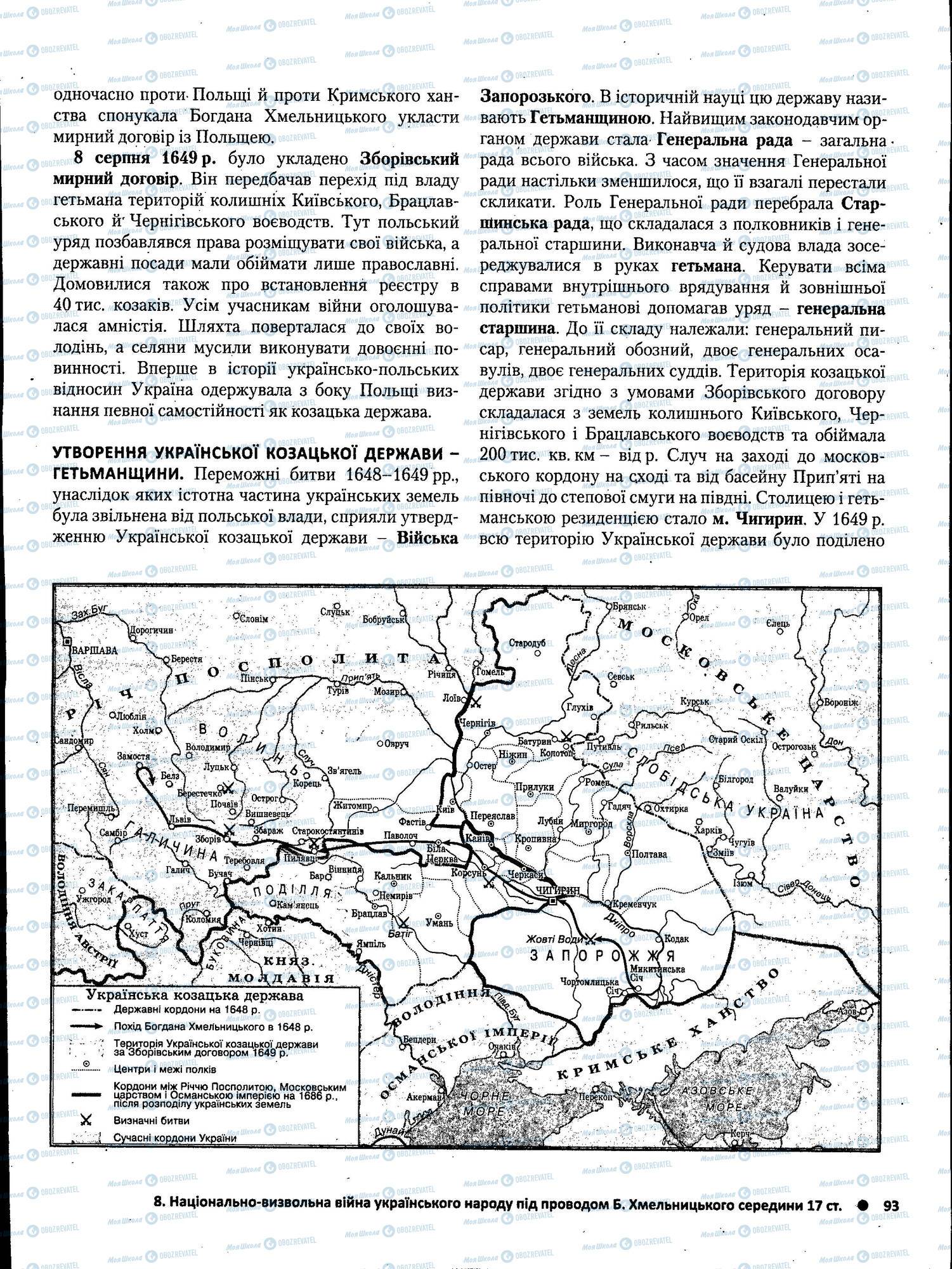 ЗНО Історія України 11 клас сторінка 093
