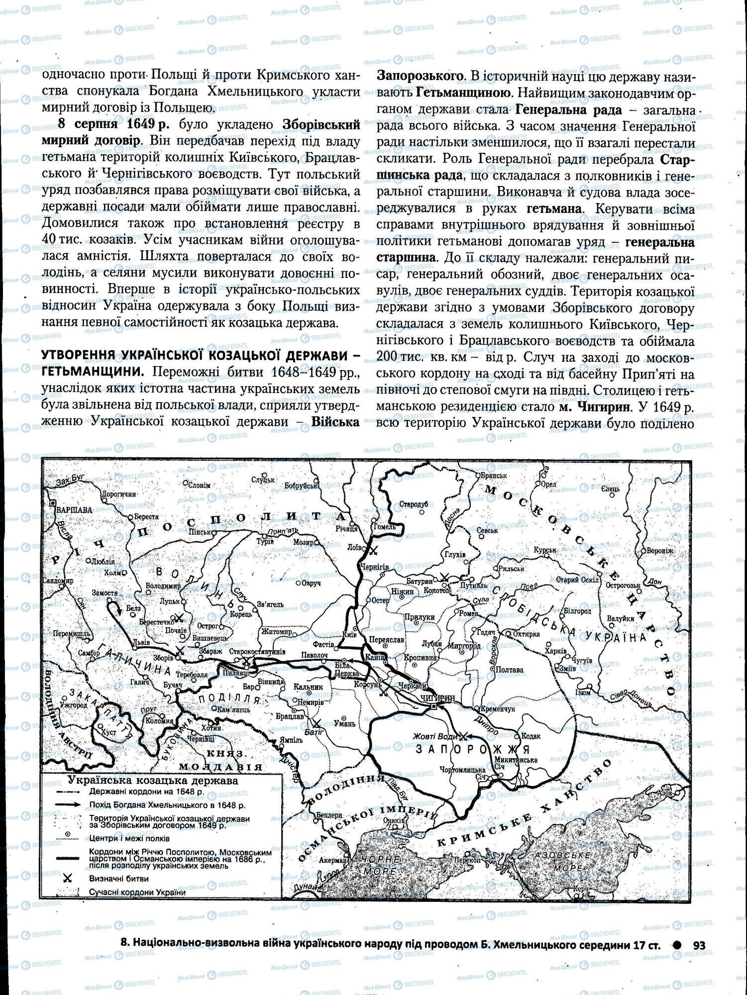 ЗНО История Украины 11 класс страница 093