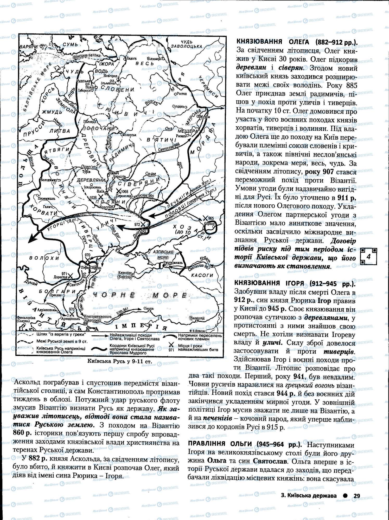 ЗНО Історія України 11 клас сторінка 029