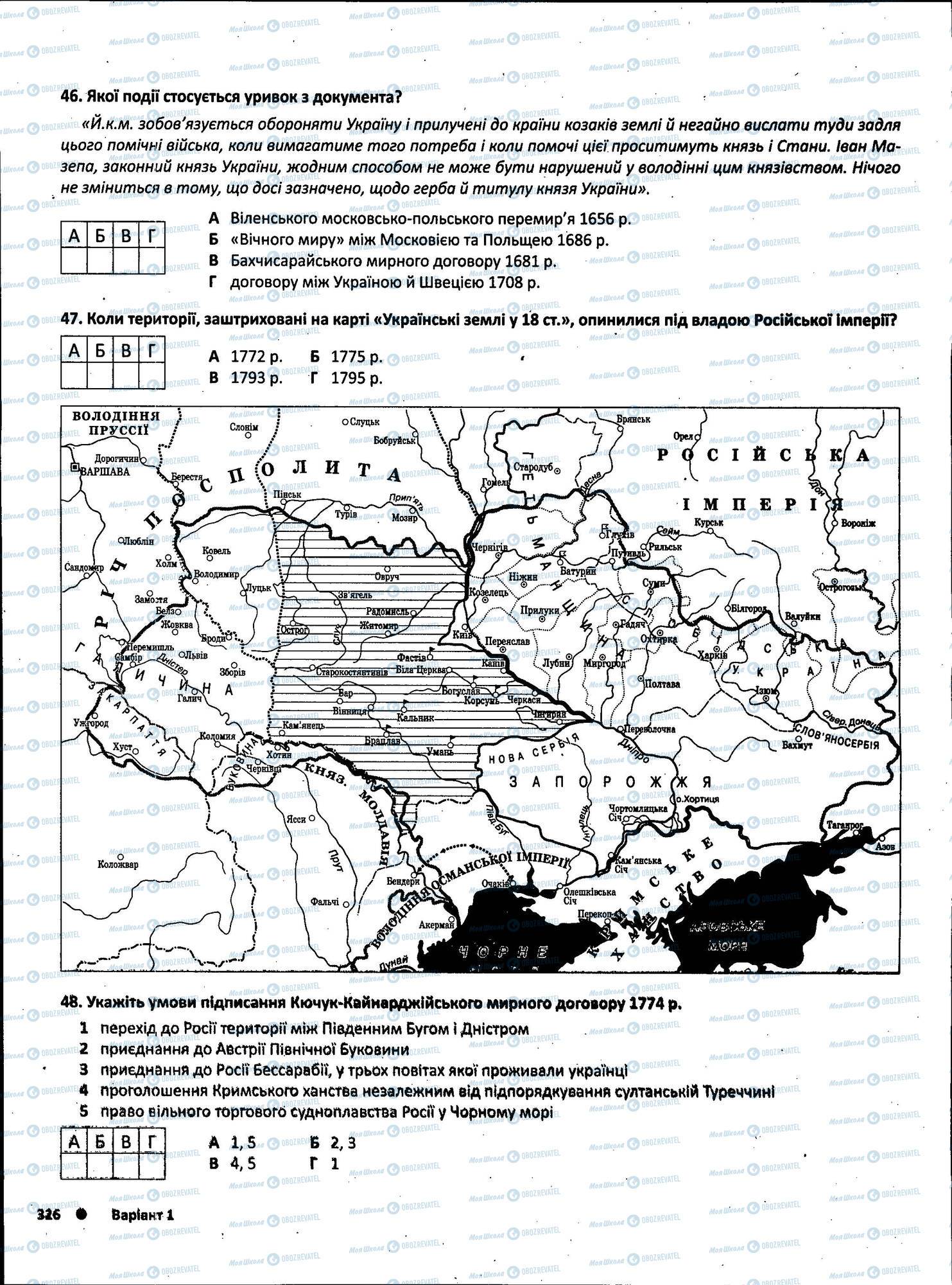 ЗНО Історія України 11 клас сторінка 326