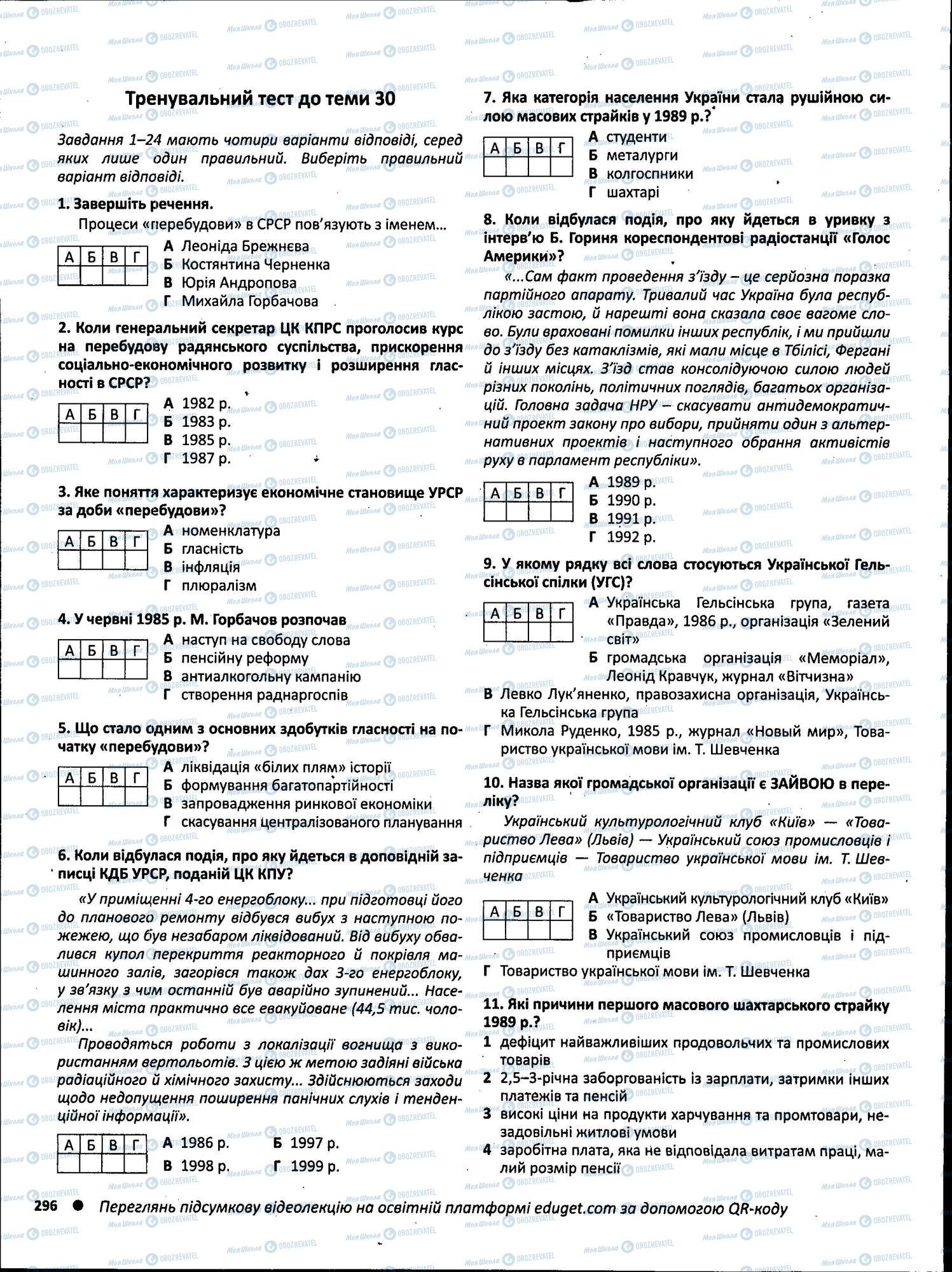 ЗНО Історія України 11 клас сторінка 296