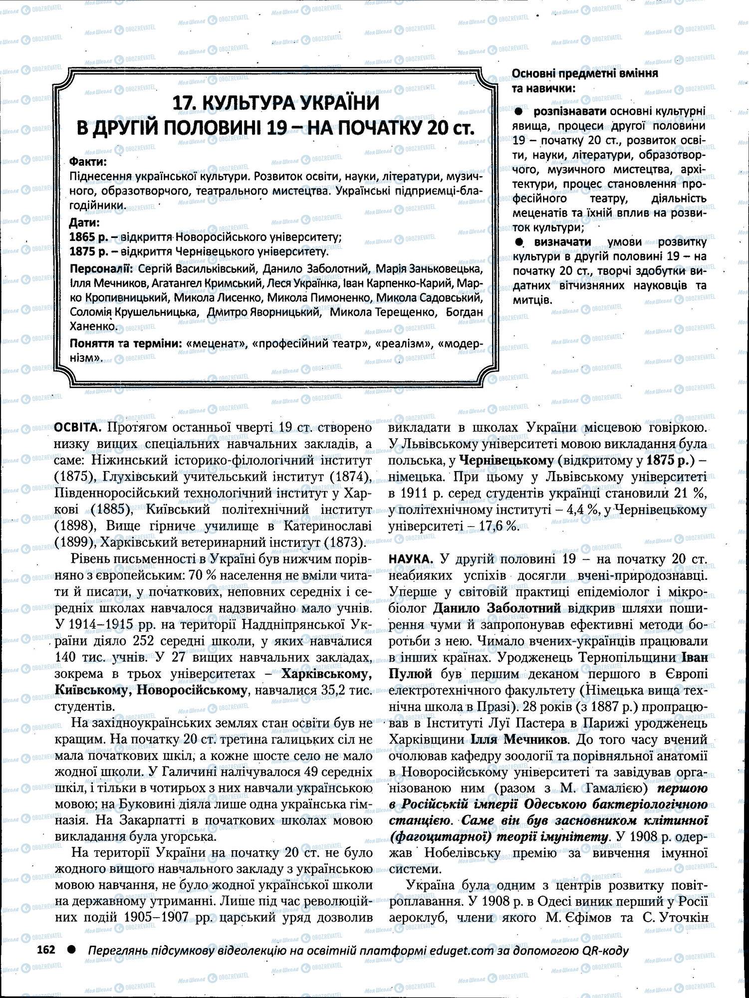 ЗНО Історія України 11 клас сторінка 162