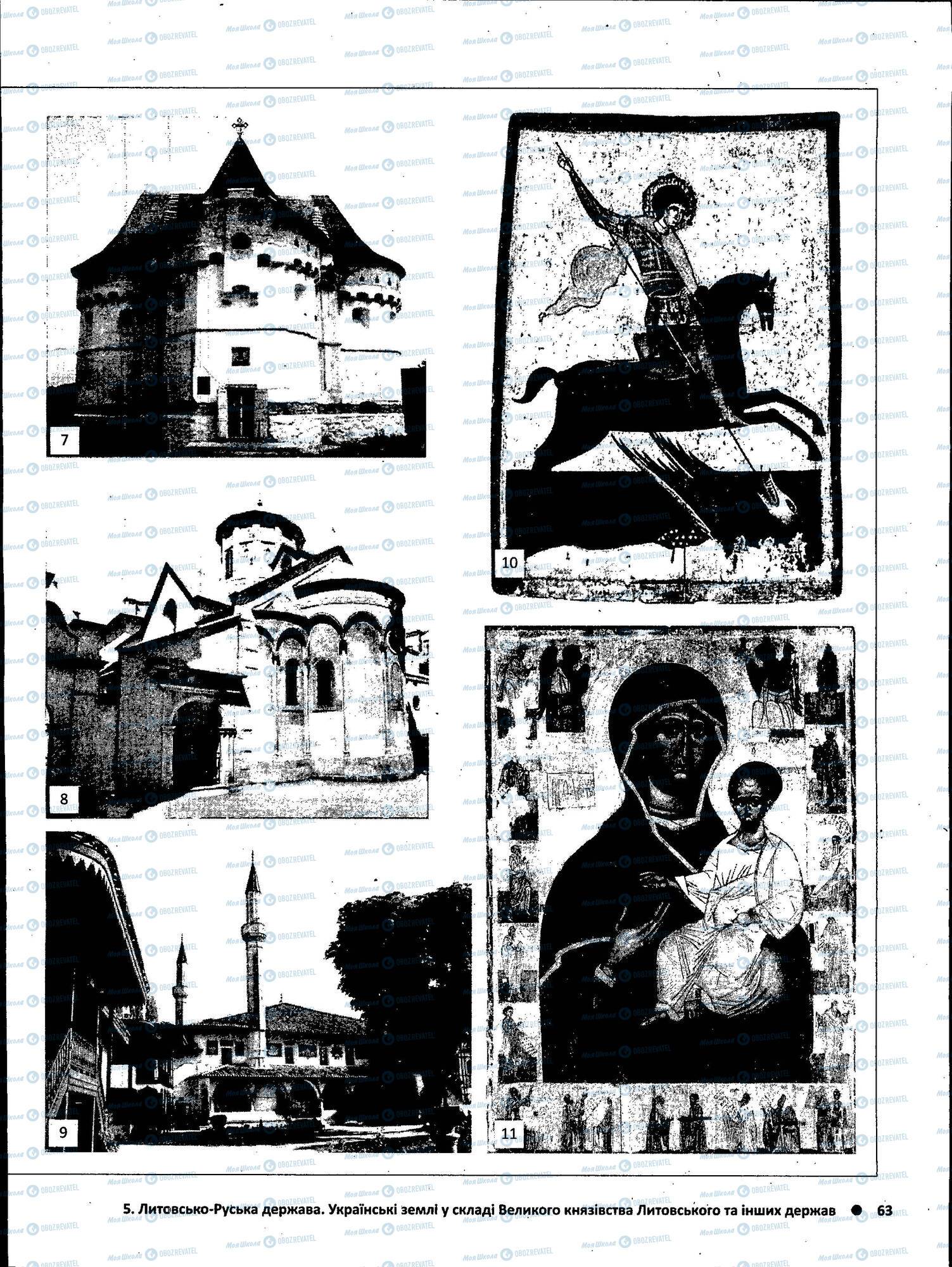 ЗНО История Украины 11 класс страница 063