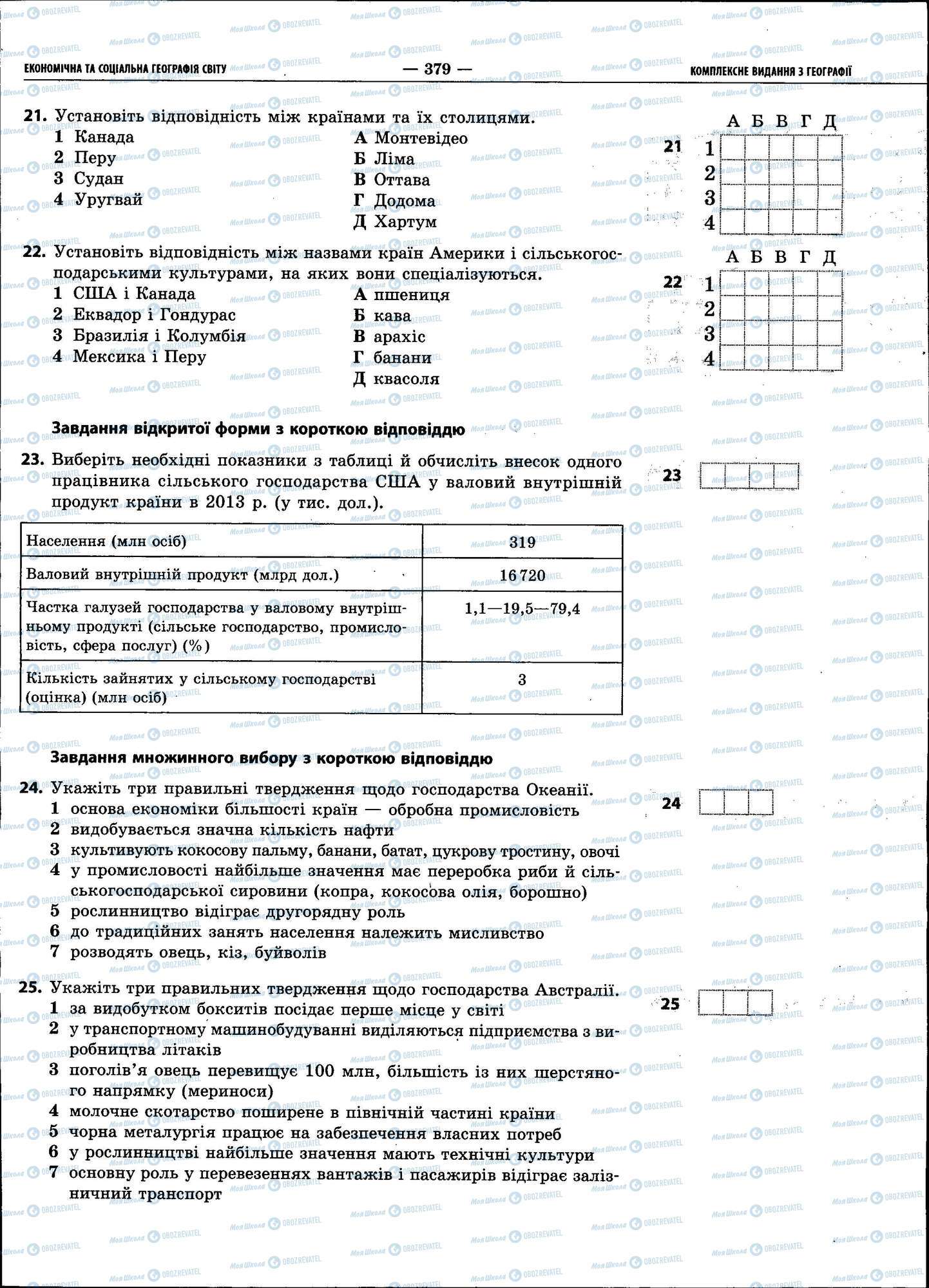 ЗНО География 11 класс страница 379