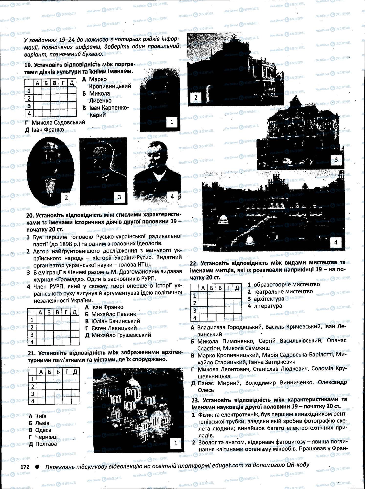 ЗНО Історія України 11 клас сторінка 172