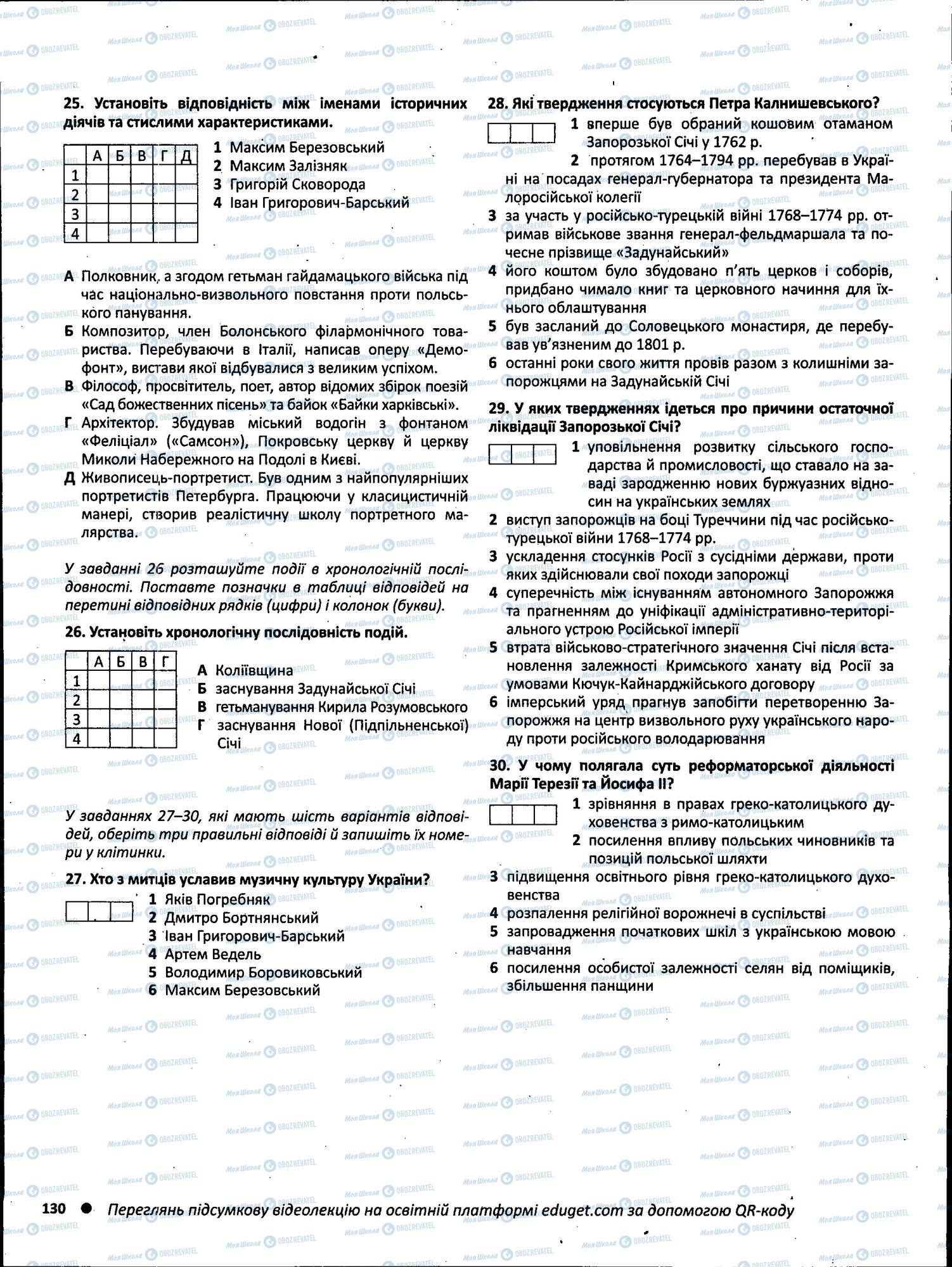 ЗНО Історія України 11 клас сторінка 130