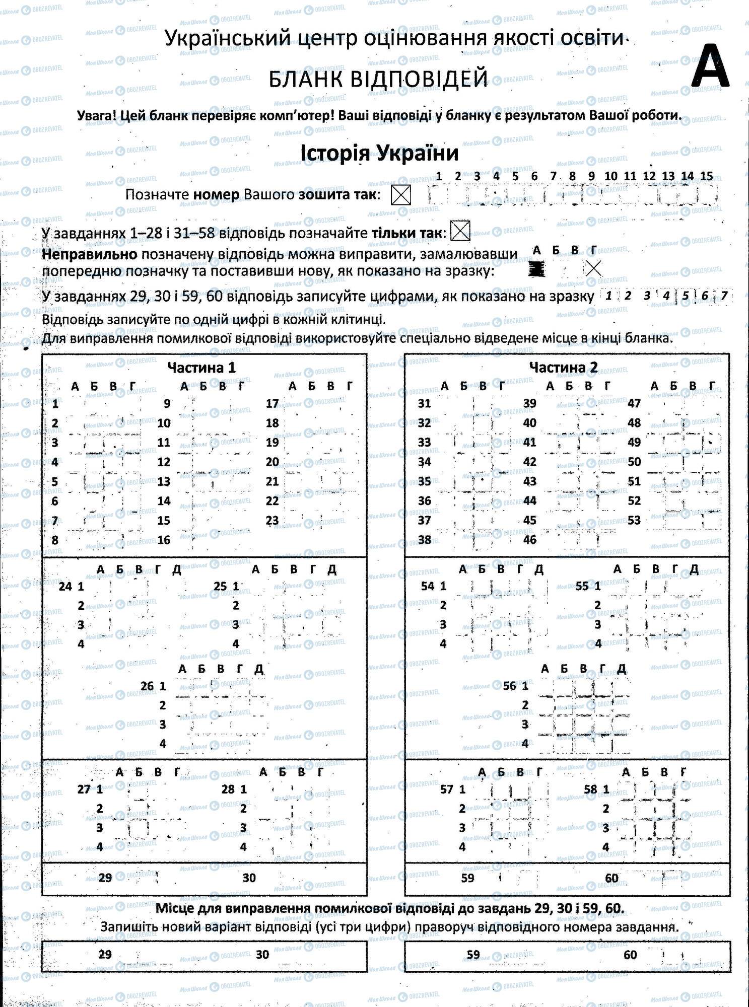 ЗНО Історія України 11 клас сторінка 347