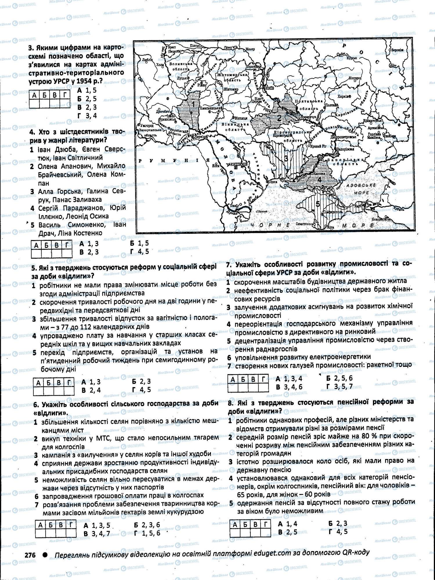 ЗНО Історія України 11 клас сторінка 276