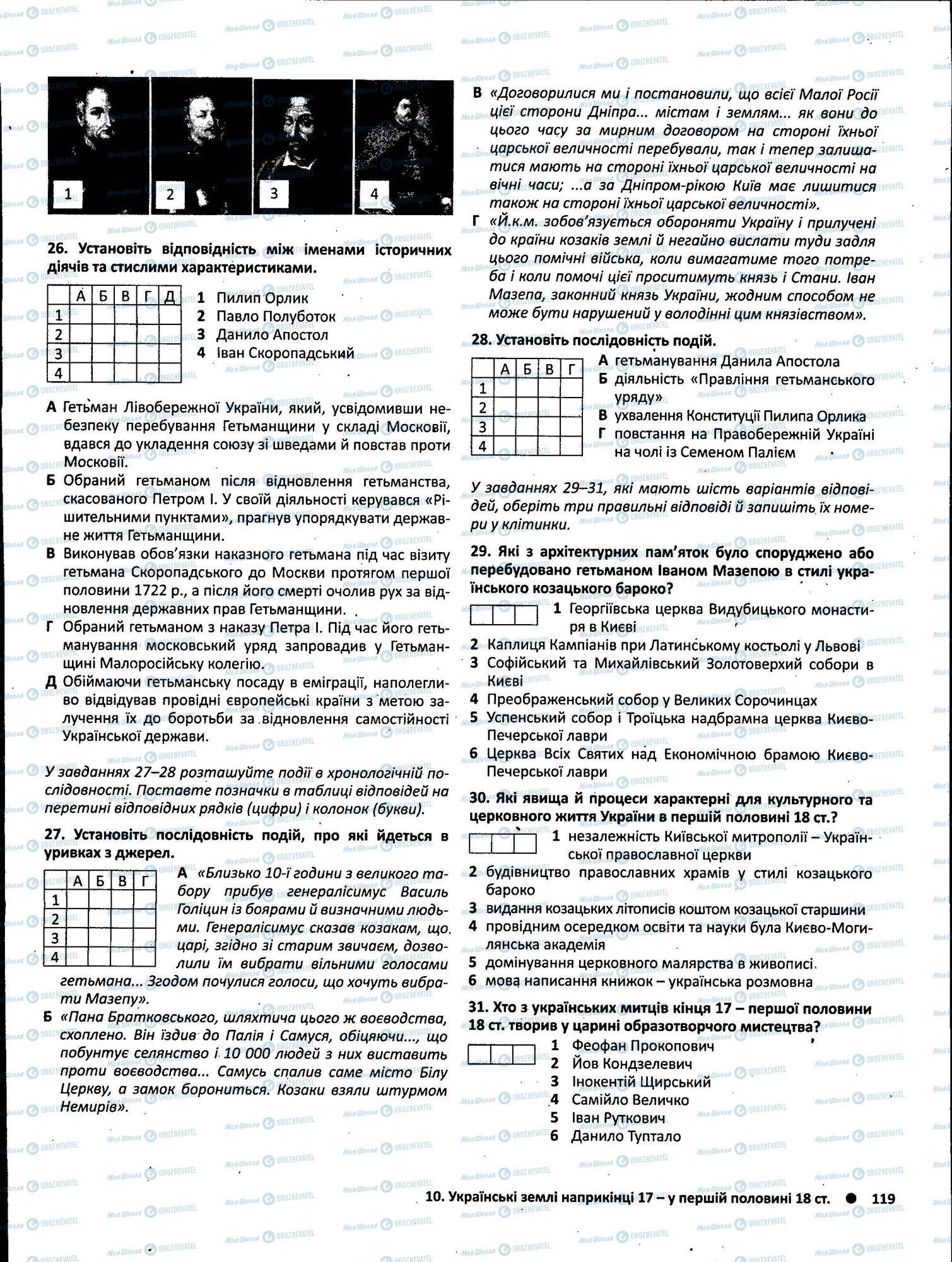 ЗНО Історія України 11 клас сторінка 119