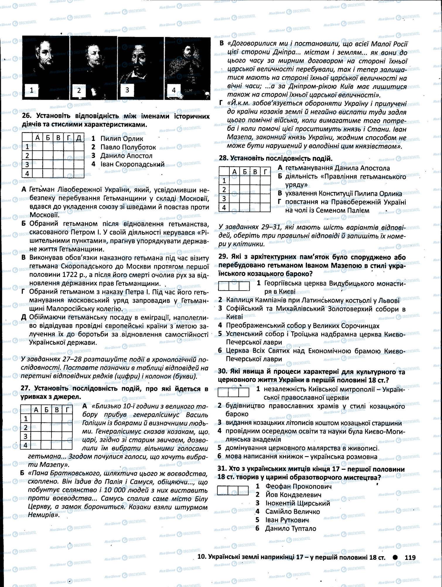 ЗНО История Украины 11 класс страница 119