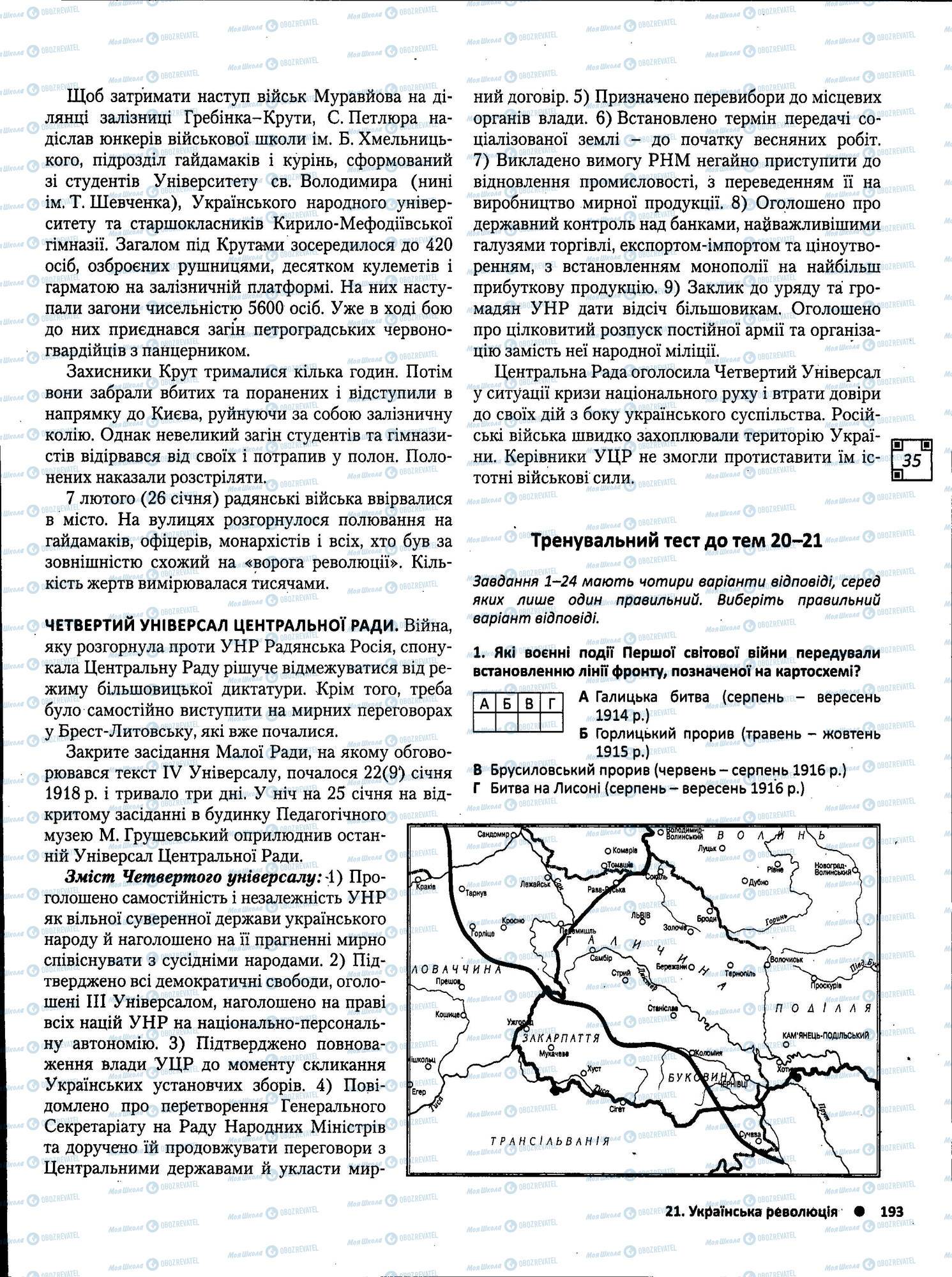 ЗНО Історія України 11 клас сторінка 193
