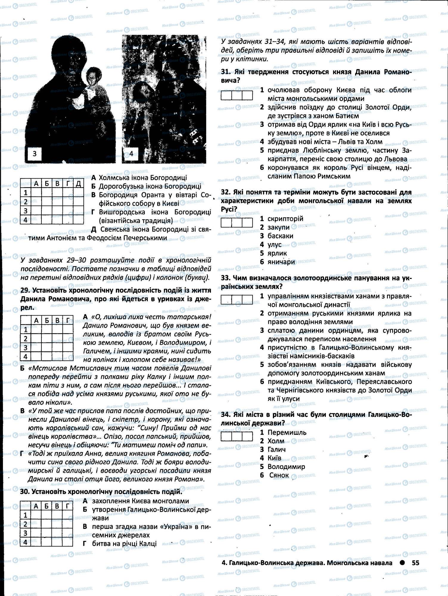 ЗНО История Украины 11 класс страница 055