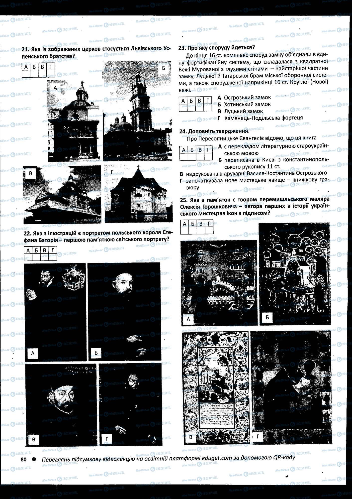 ЗНО История Украины 11 класс страница 080
