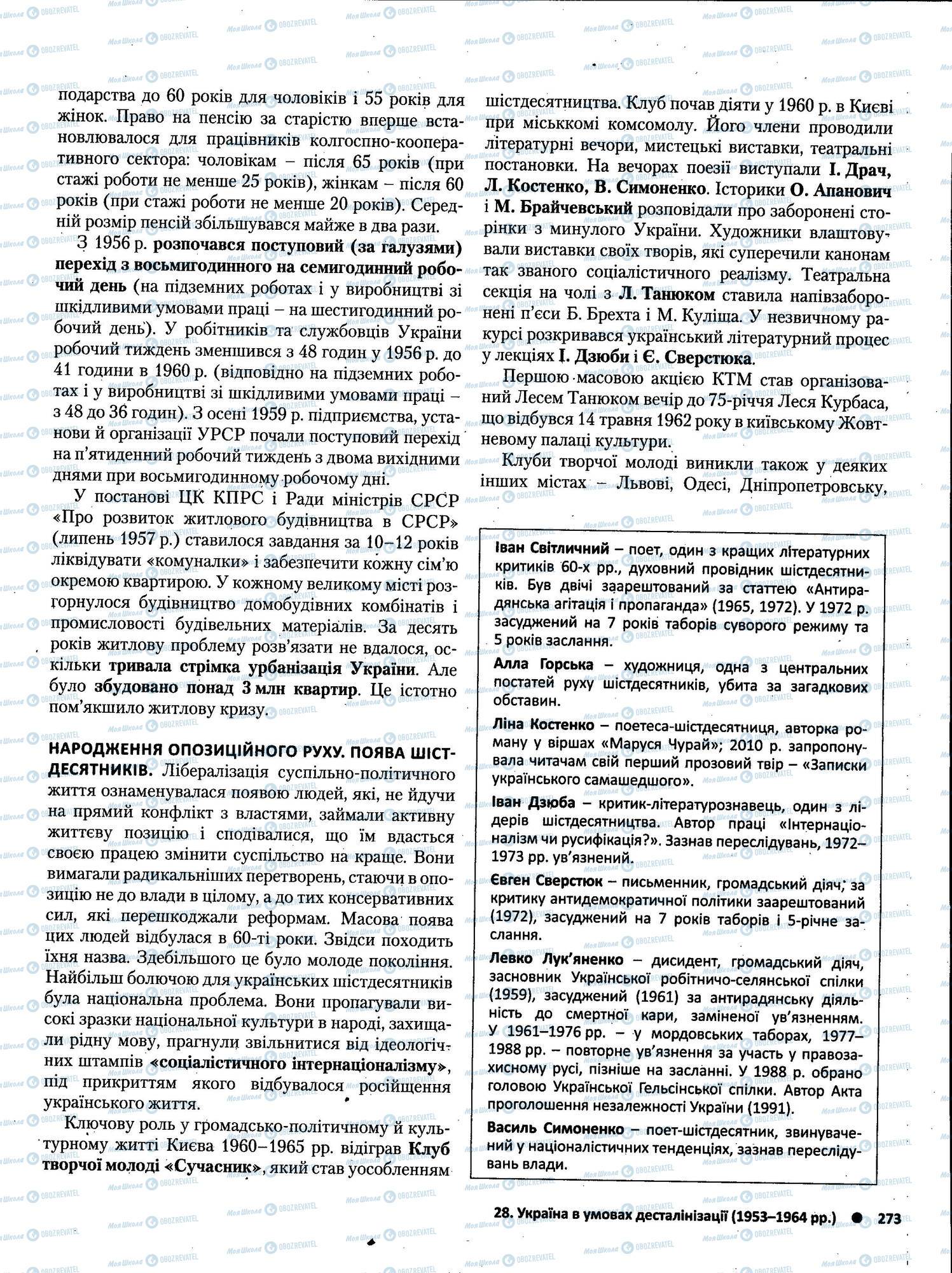 ЗНО Історія України 11 клас сторінка 273