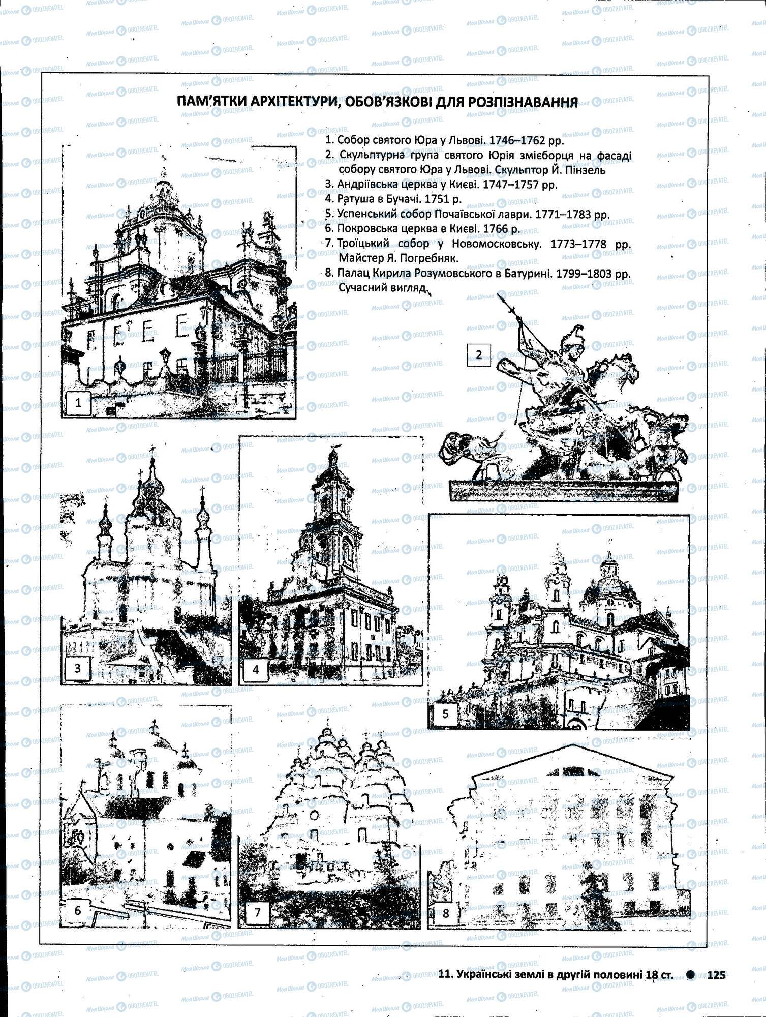 ЗНО История Украины 11 класс страница 125