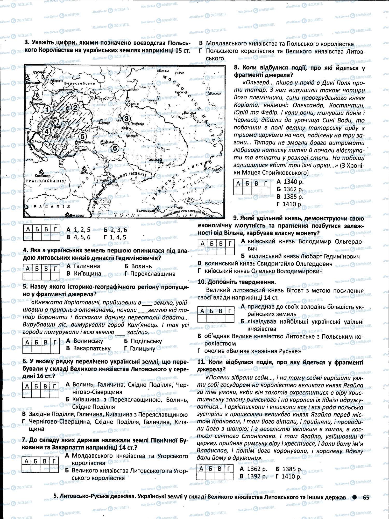 ЗНО История Украины 11 класс страница 065