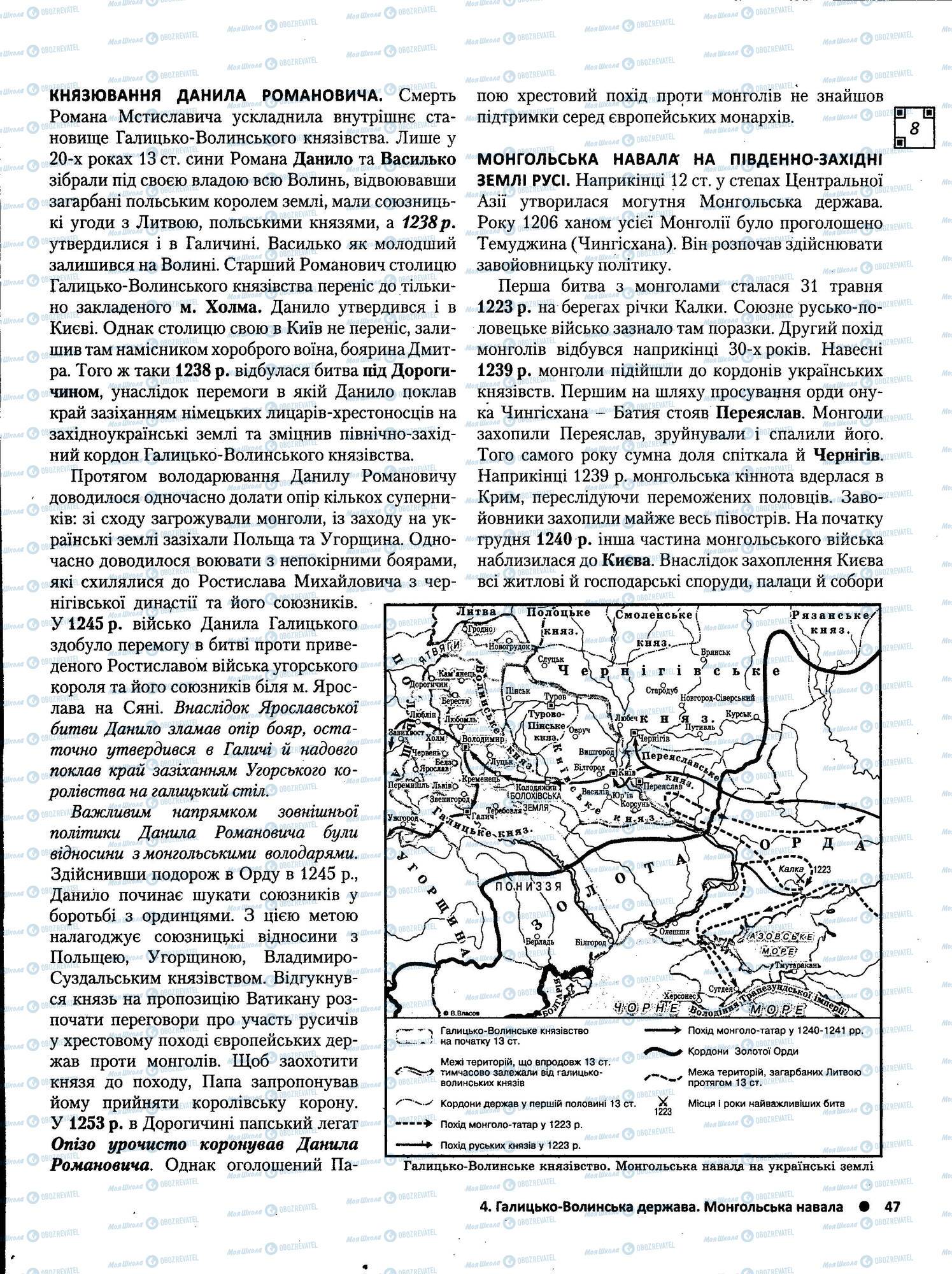 ЗНО История Украины 11 класс страница 047
