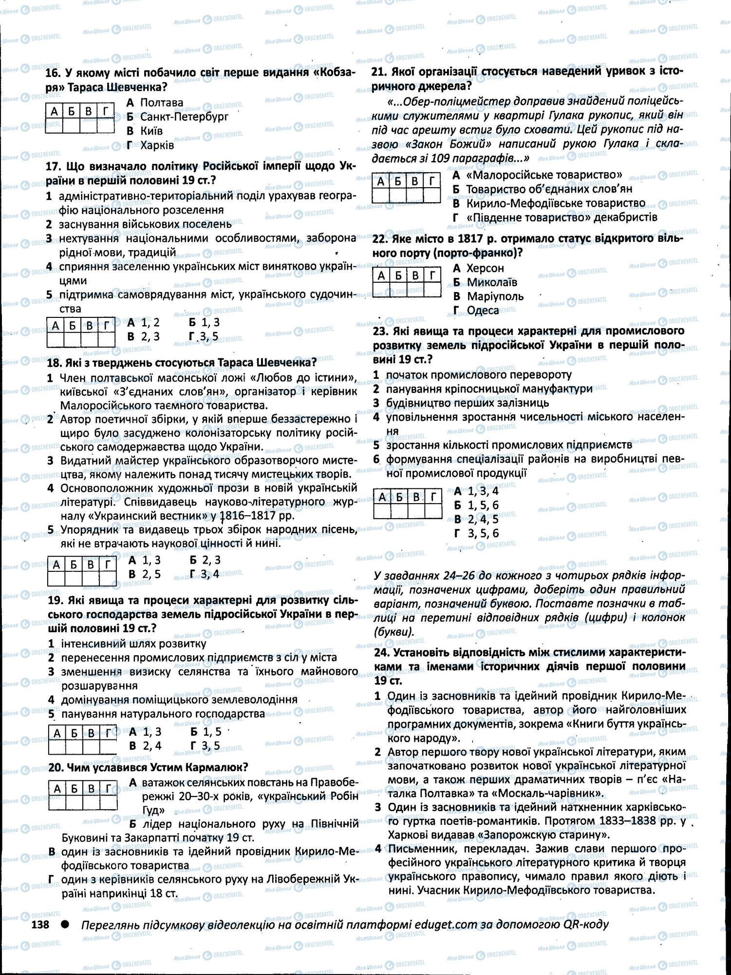 ЗНО История Украины 11 класс страница 138