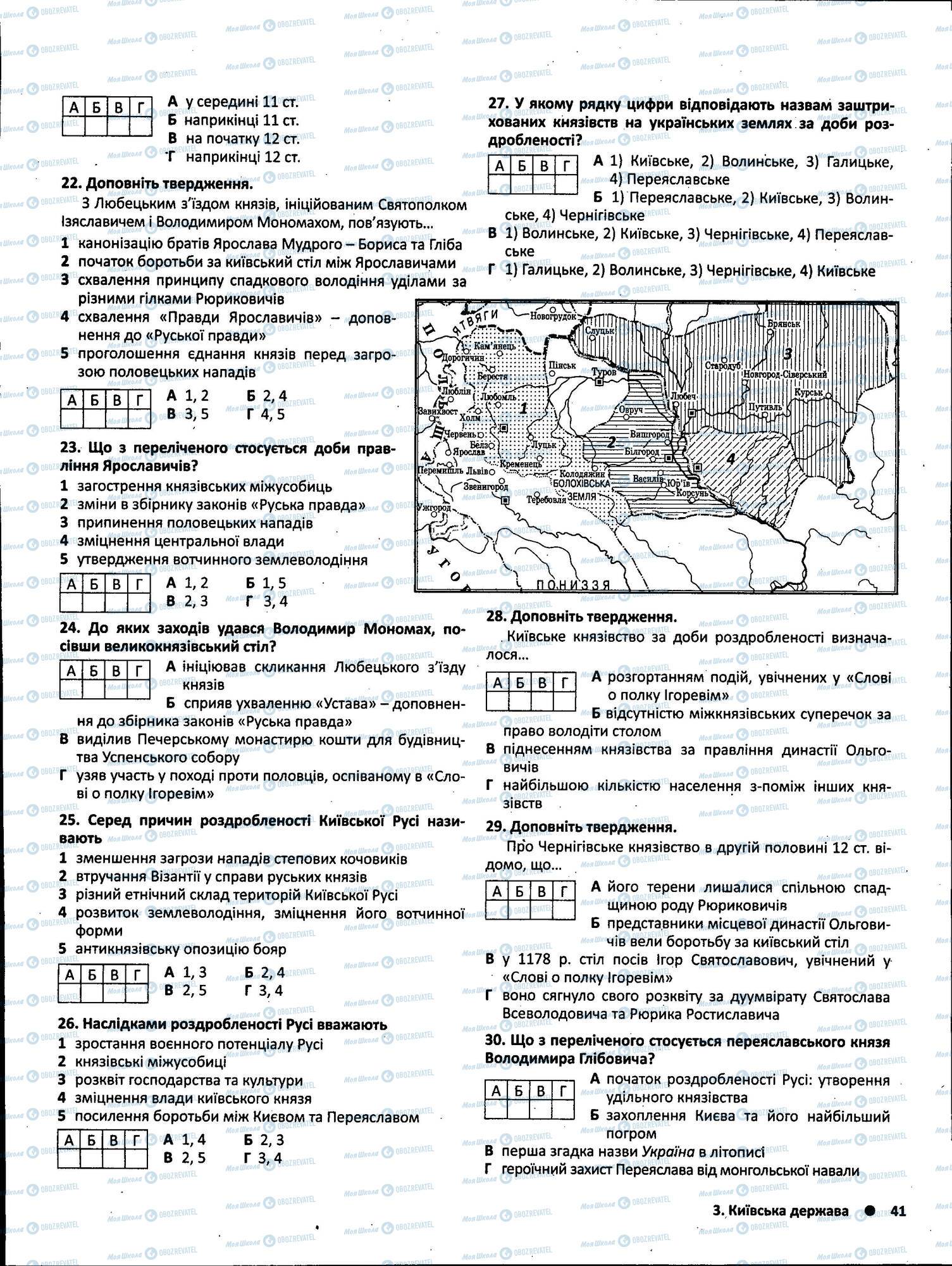 ЗНО Історія України 11 клас сторінка 041