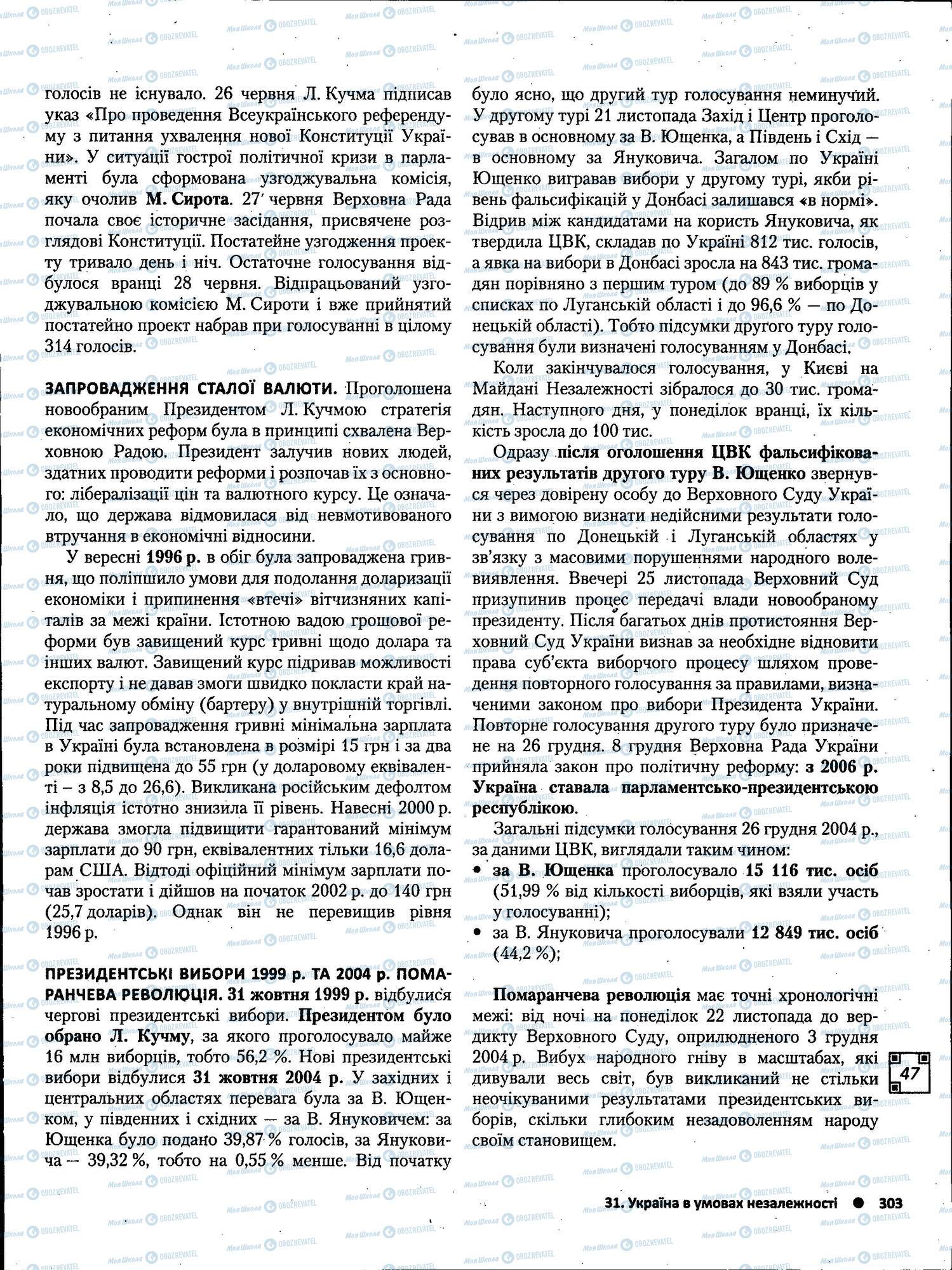 ЗНО История Украины 11 класс страница 303