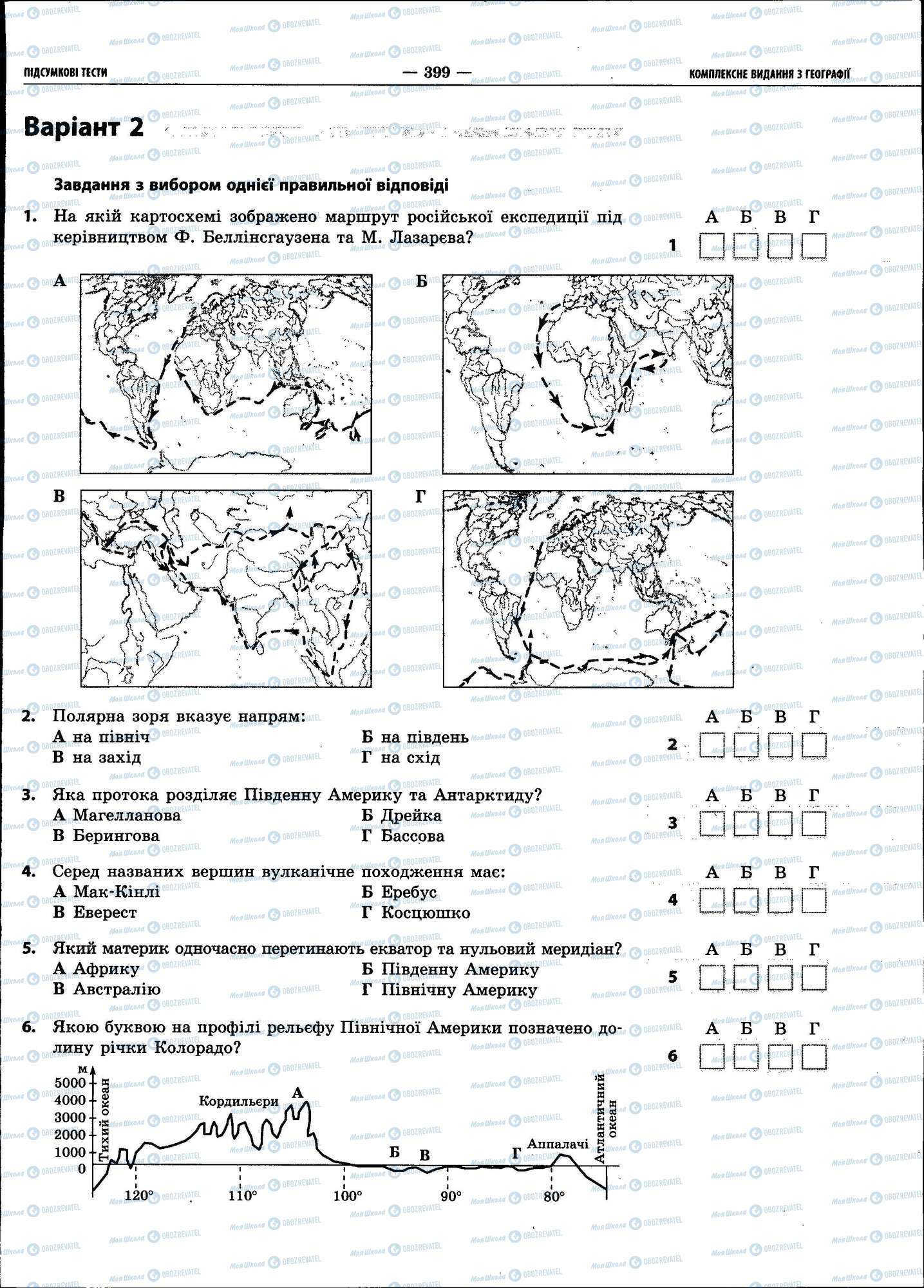 ЗНО География 11 класс страница 399