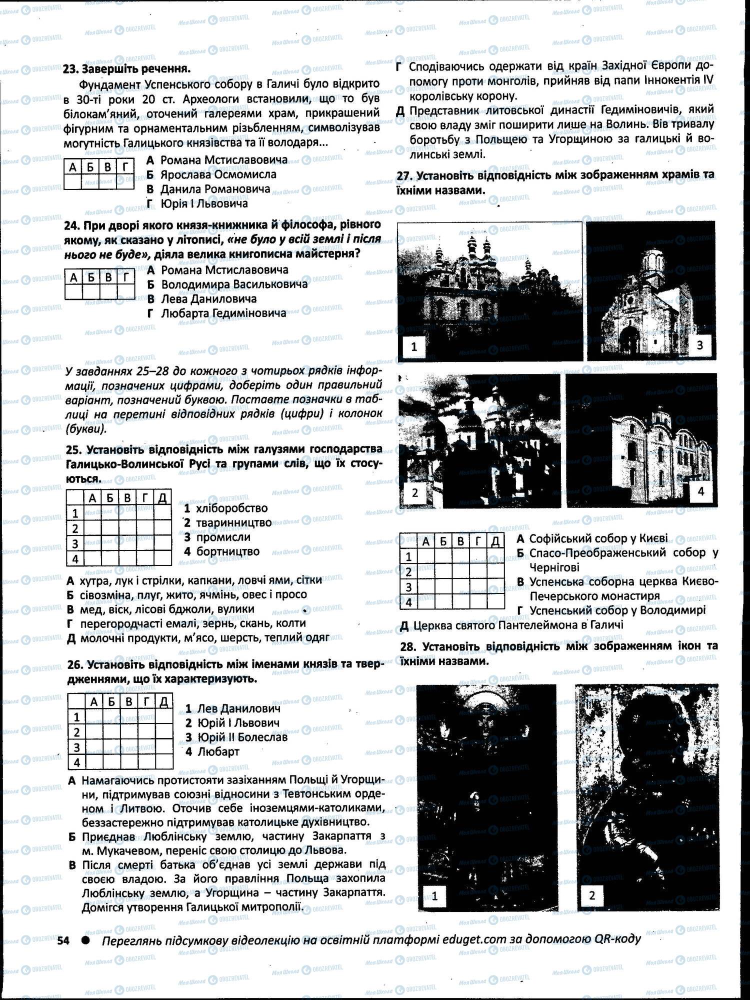ЗНО Історія України 11 клас сторінка 054