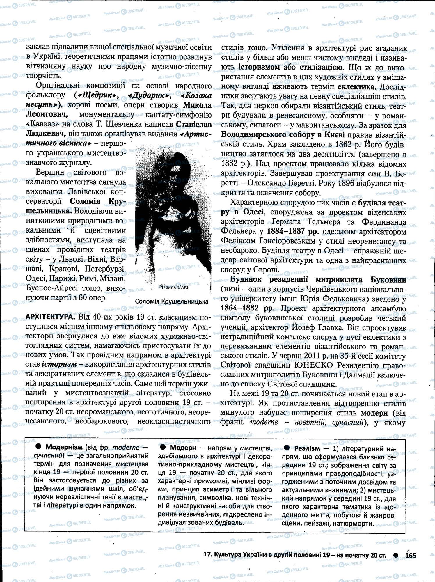 ЗНО Історія України 11 клас сторінка 165