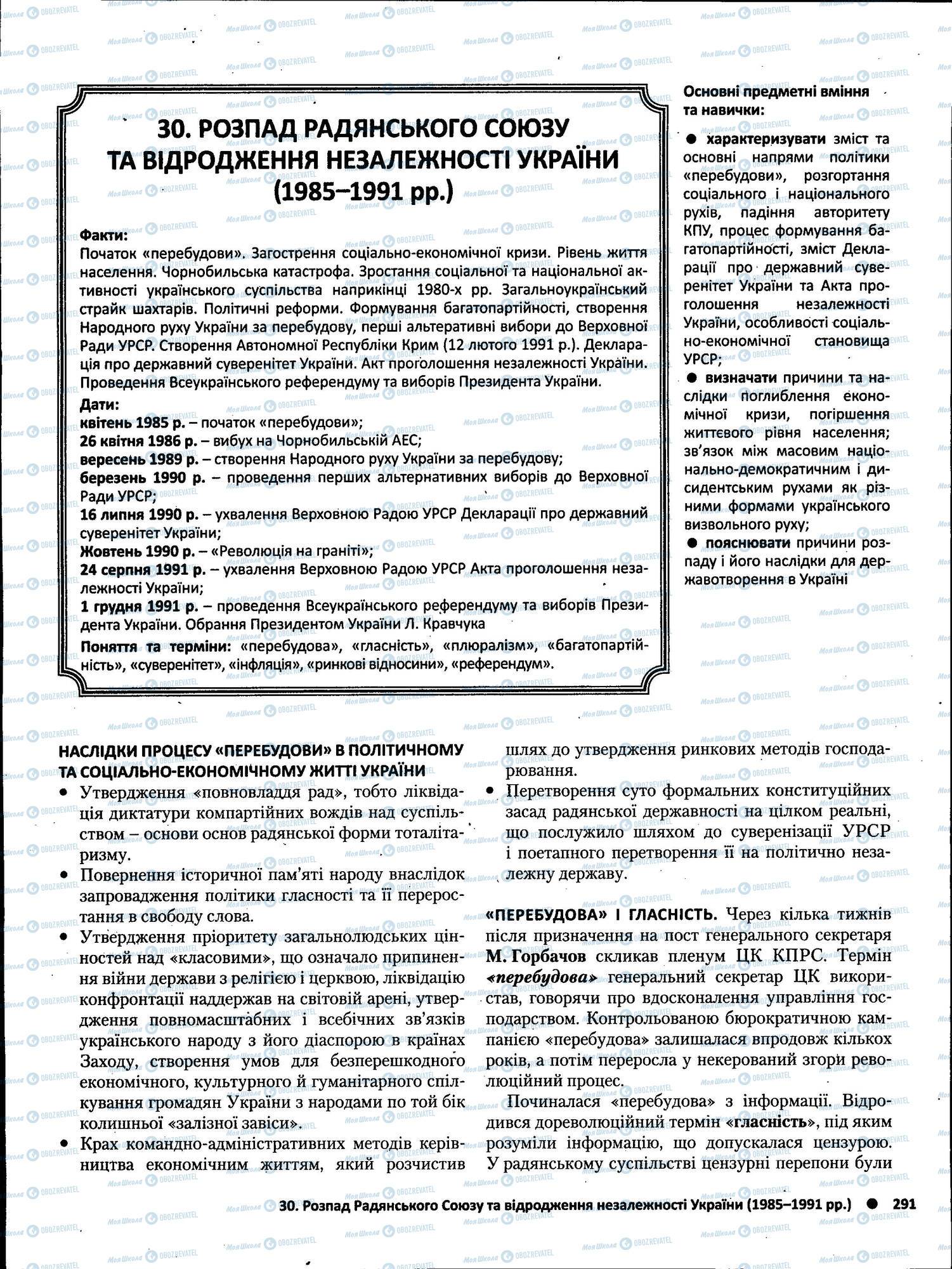 ЗНО Історія України 11 клас сторінка 291