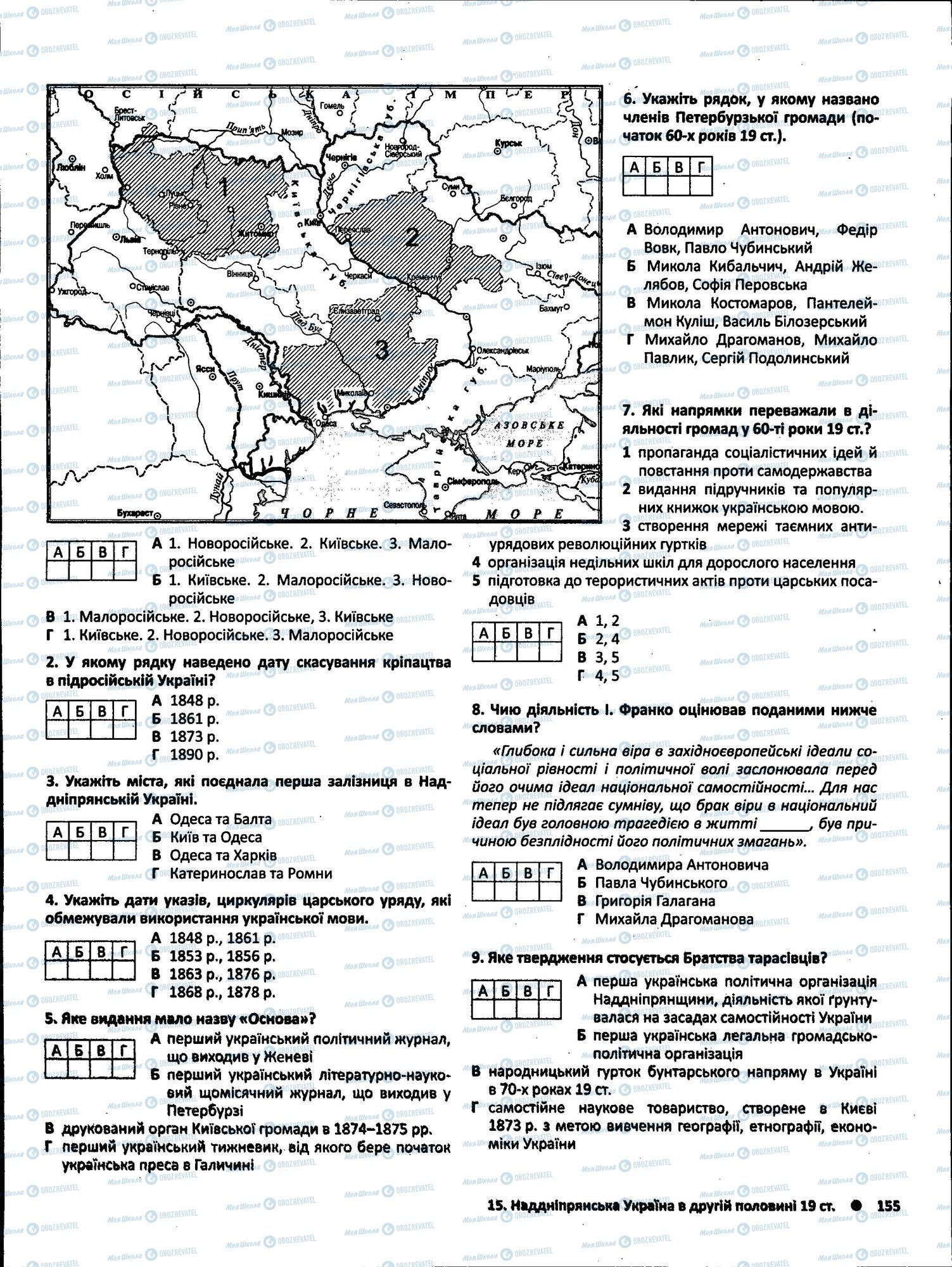 ЗНО Історія України 11 клас сторінка 155