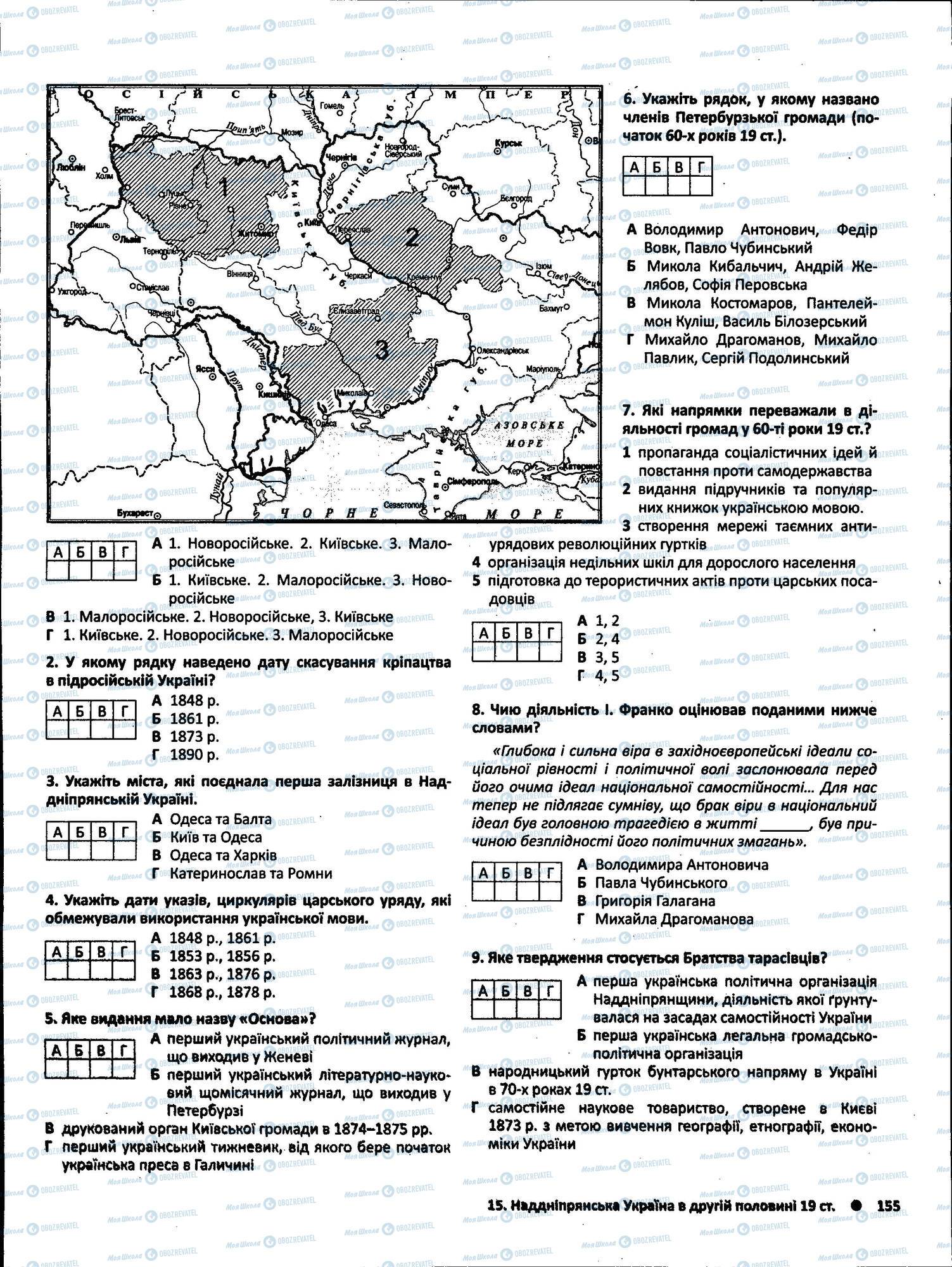 ЗНО История Украины 11 класс страница 155
