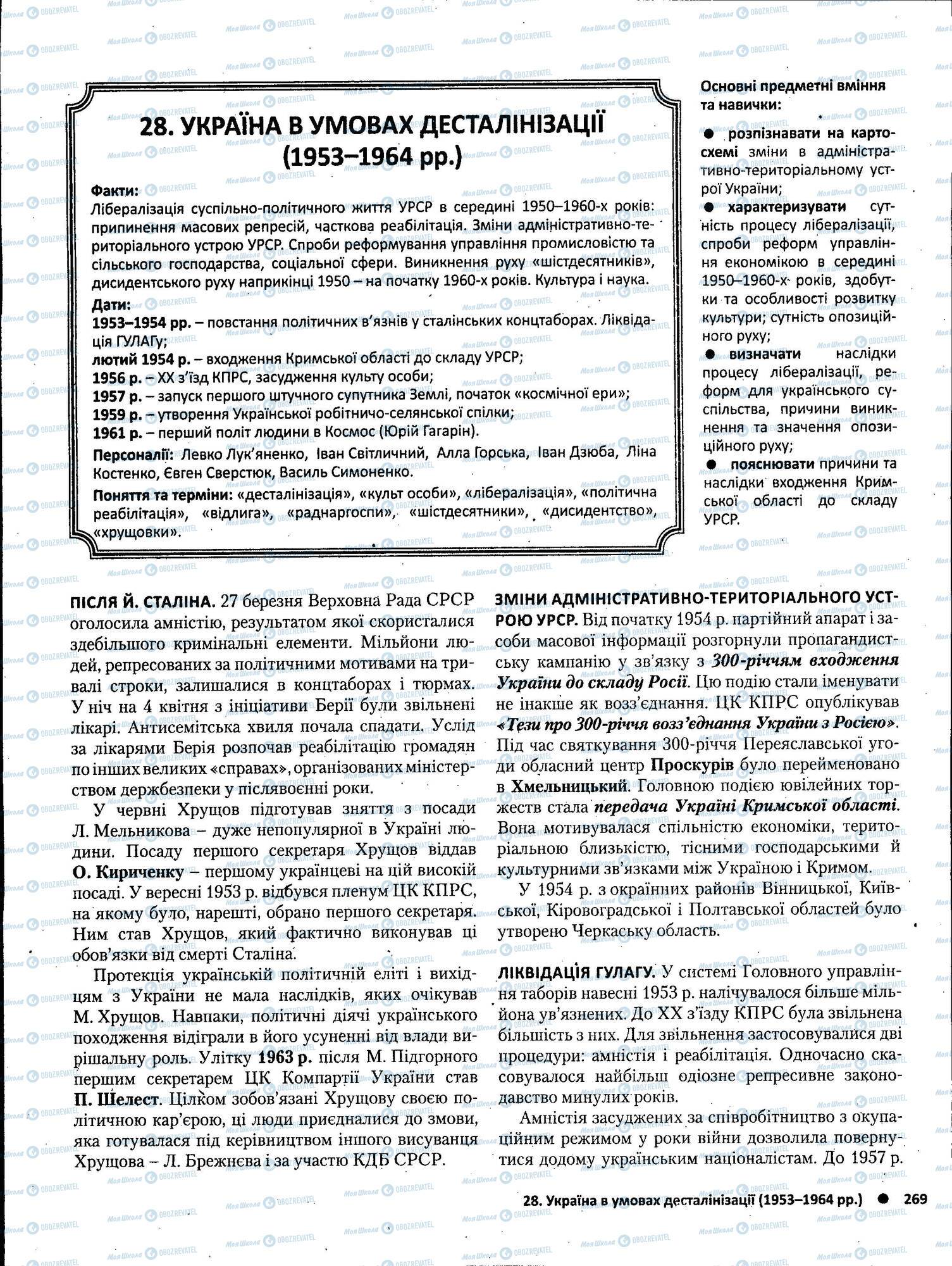 ЗНО Історія України 11 клас сторінка 269