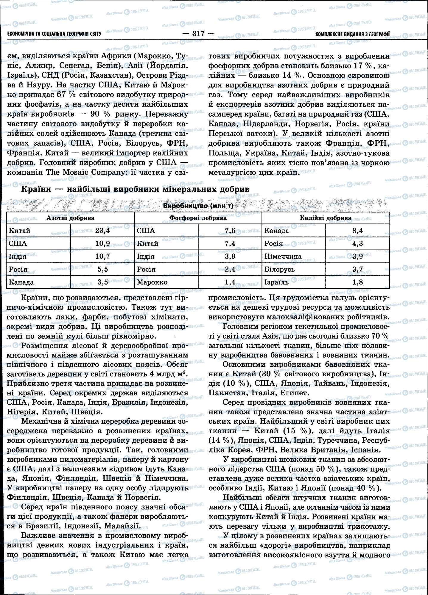 ЗНО География 11 класс страница 317