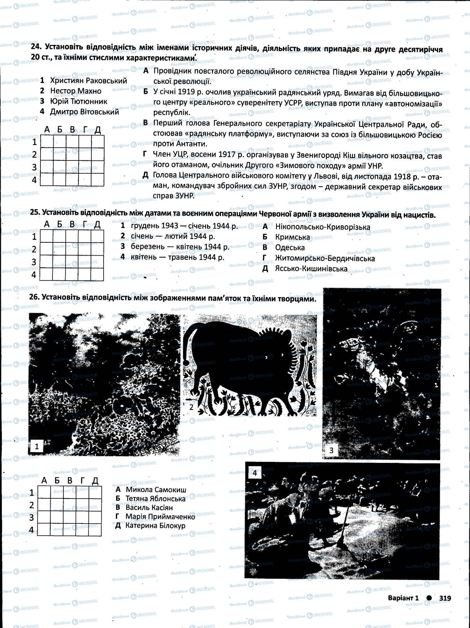 ЗНО Історія України 11 клас сторінка 319