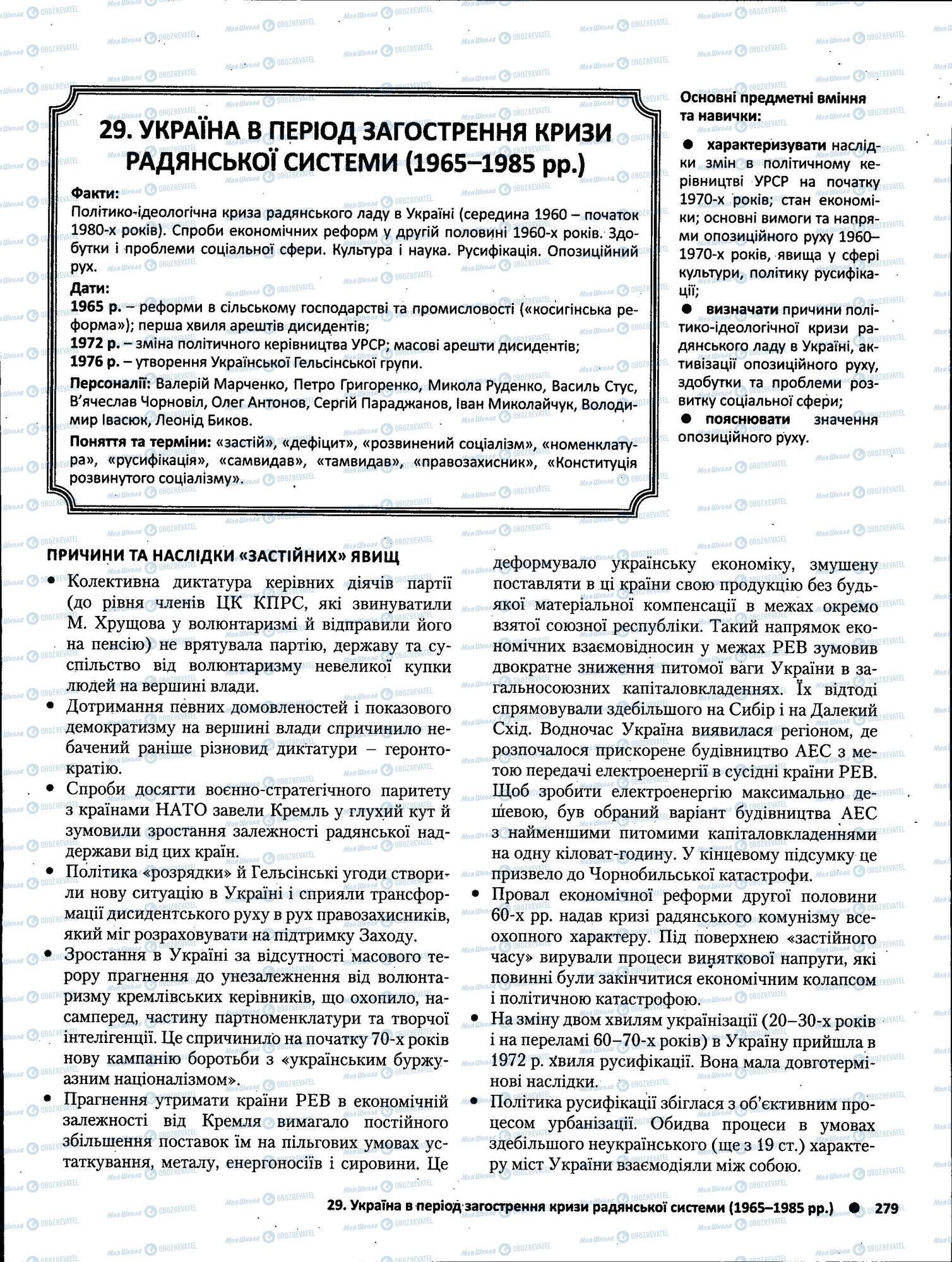 ЗНО История Украины 11 класс страница 279