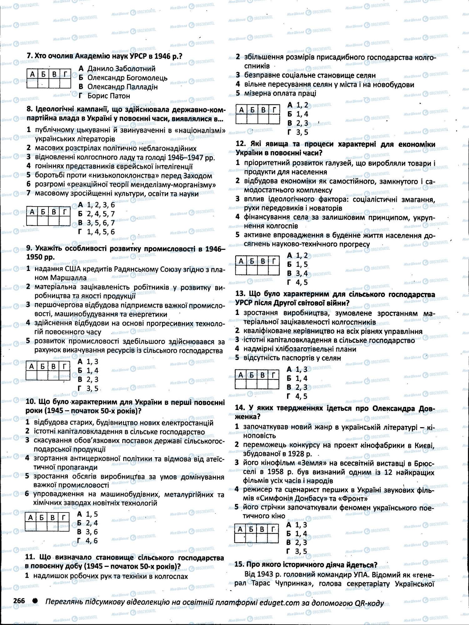 ЗНО Історія України 11 клас сторінка 266