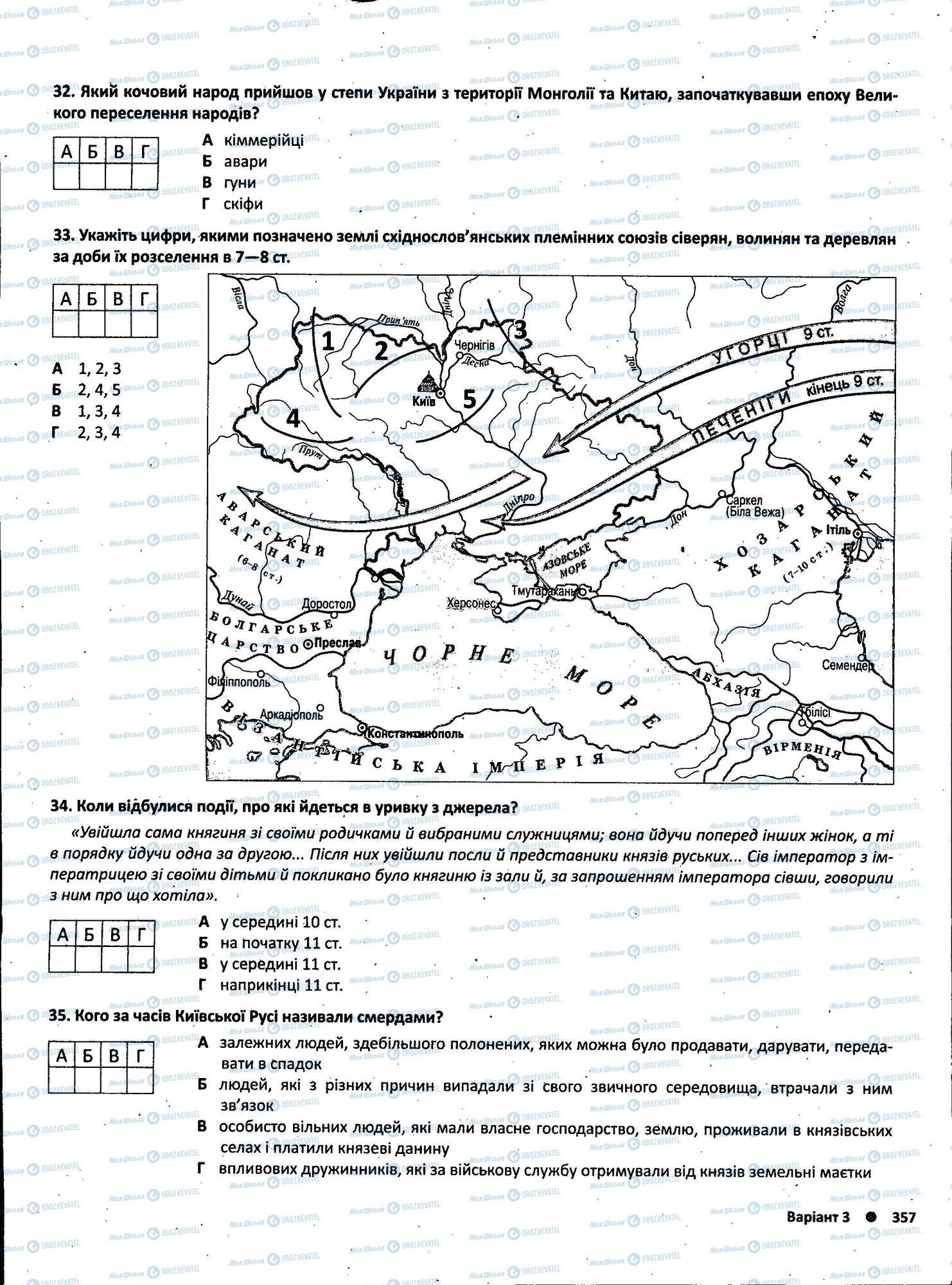 ЗНО Історія України 11 клас сторінка 357