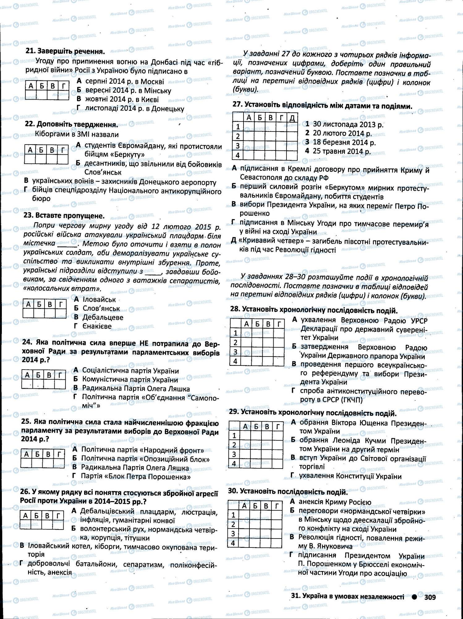 ЗНО Історія України 11 клас сторінка 309