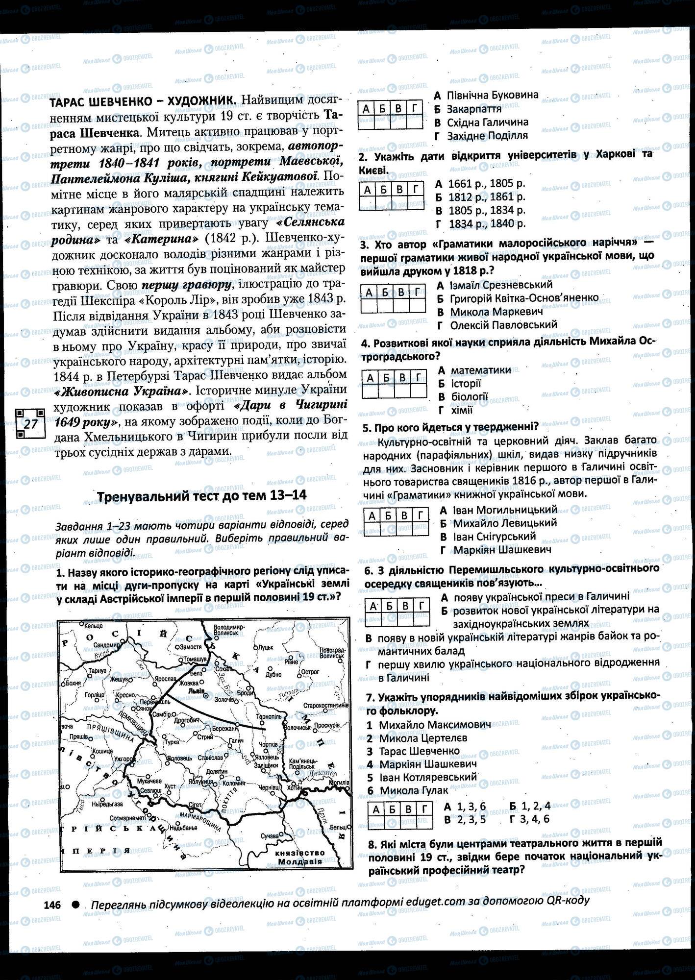 ЗНО Історія України 11 клас сторінка 146