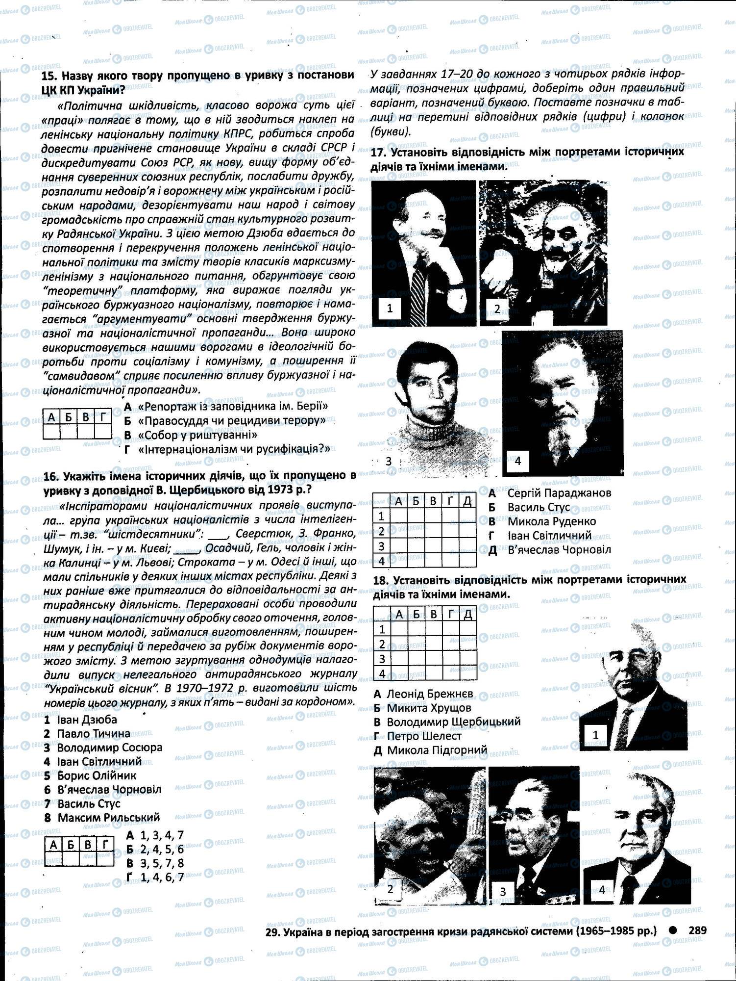ЗНО Історія України 11 клас сторінка 289