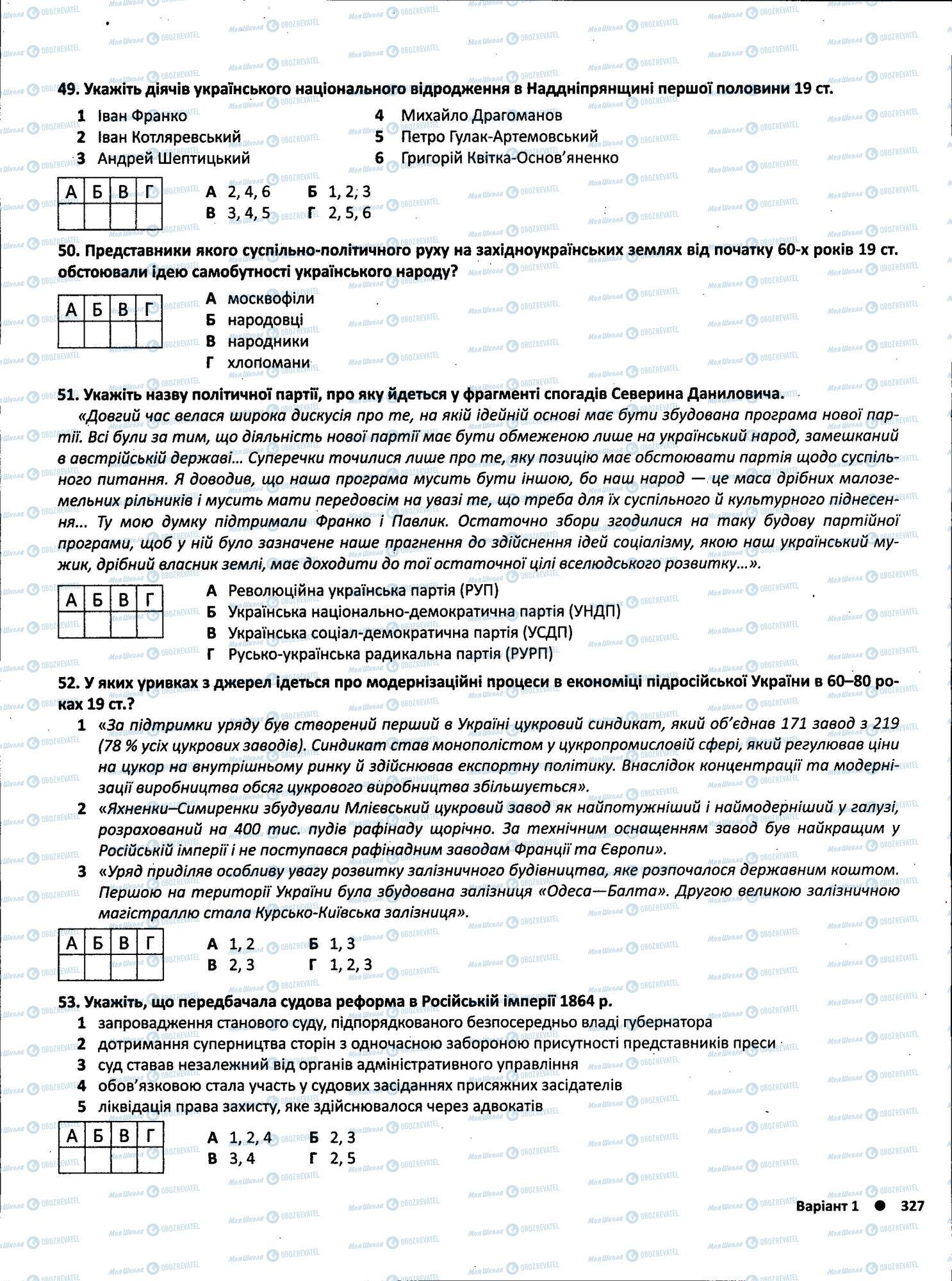 ЗНО История Украины 11 класс страница 327