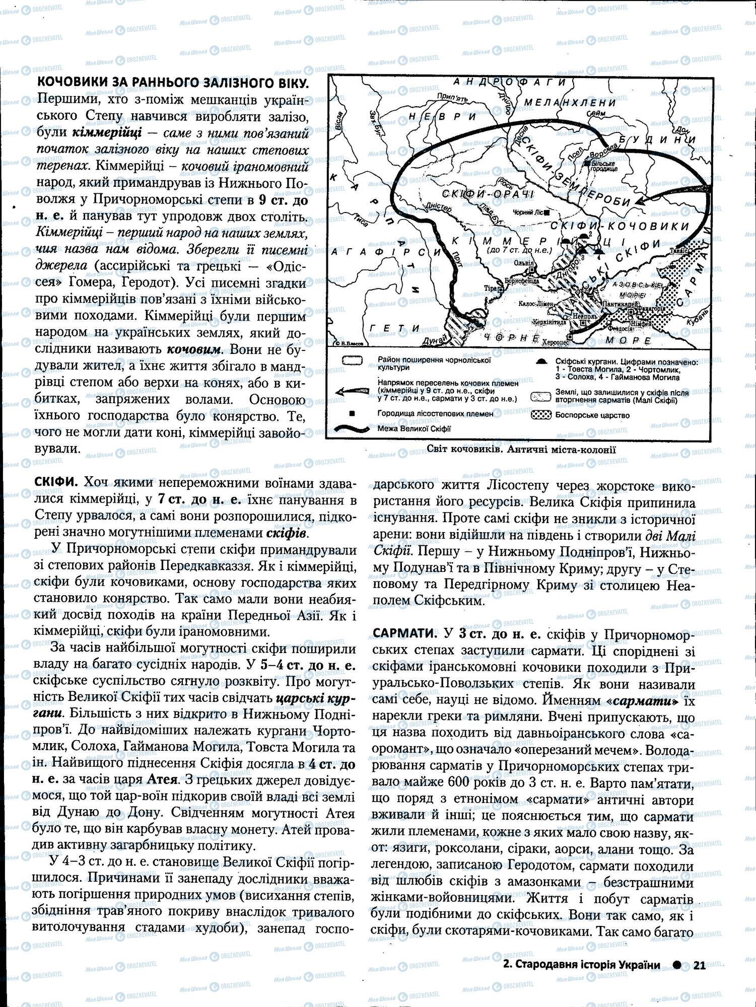 ЗНО Історія України 11 клас сторінка 021