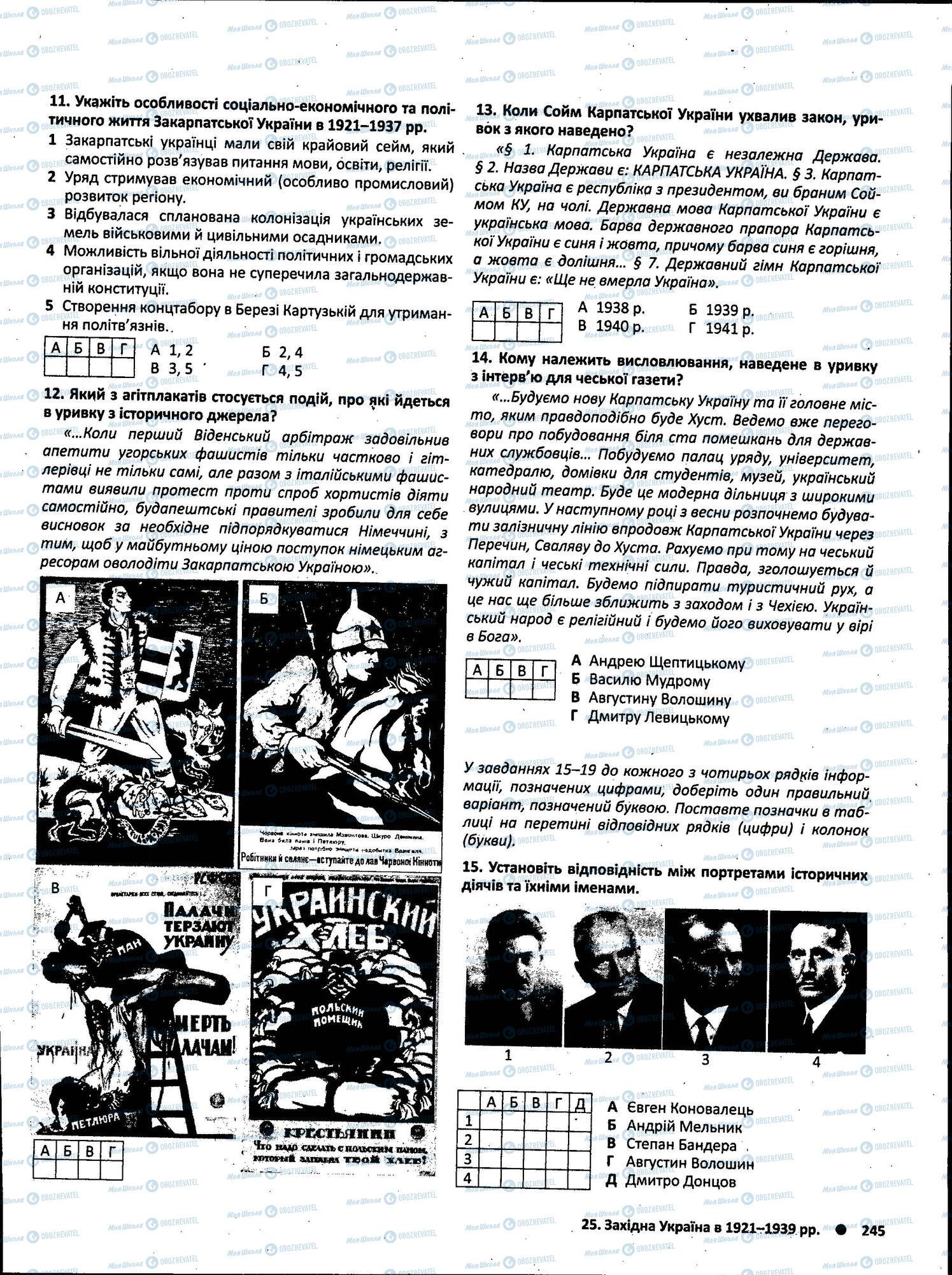 ЗНО История Украины 11 класс страница 245