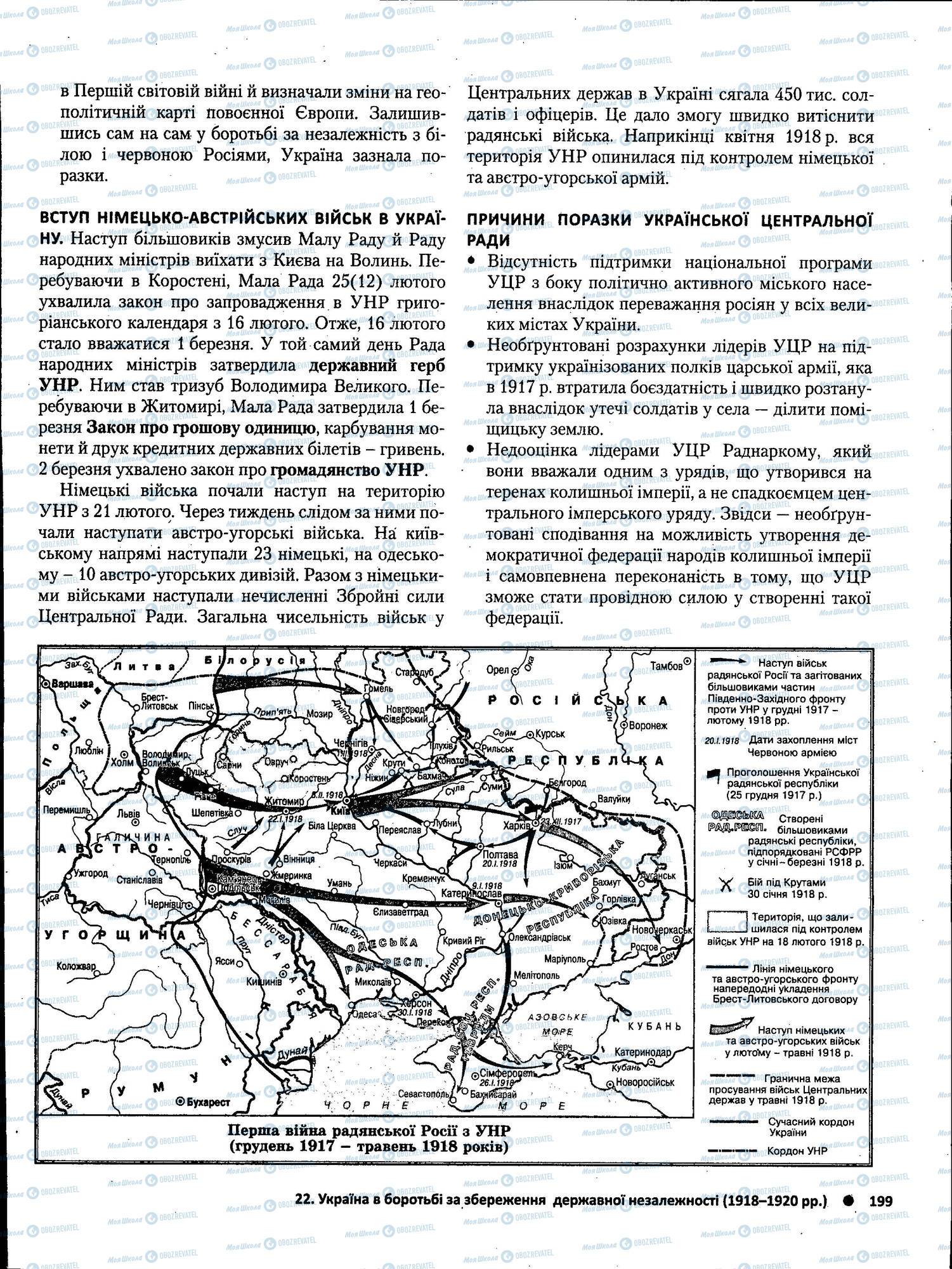ЗНО Історія України 11 клас сторінка 199