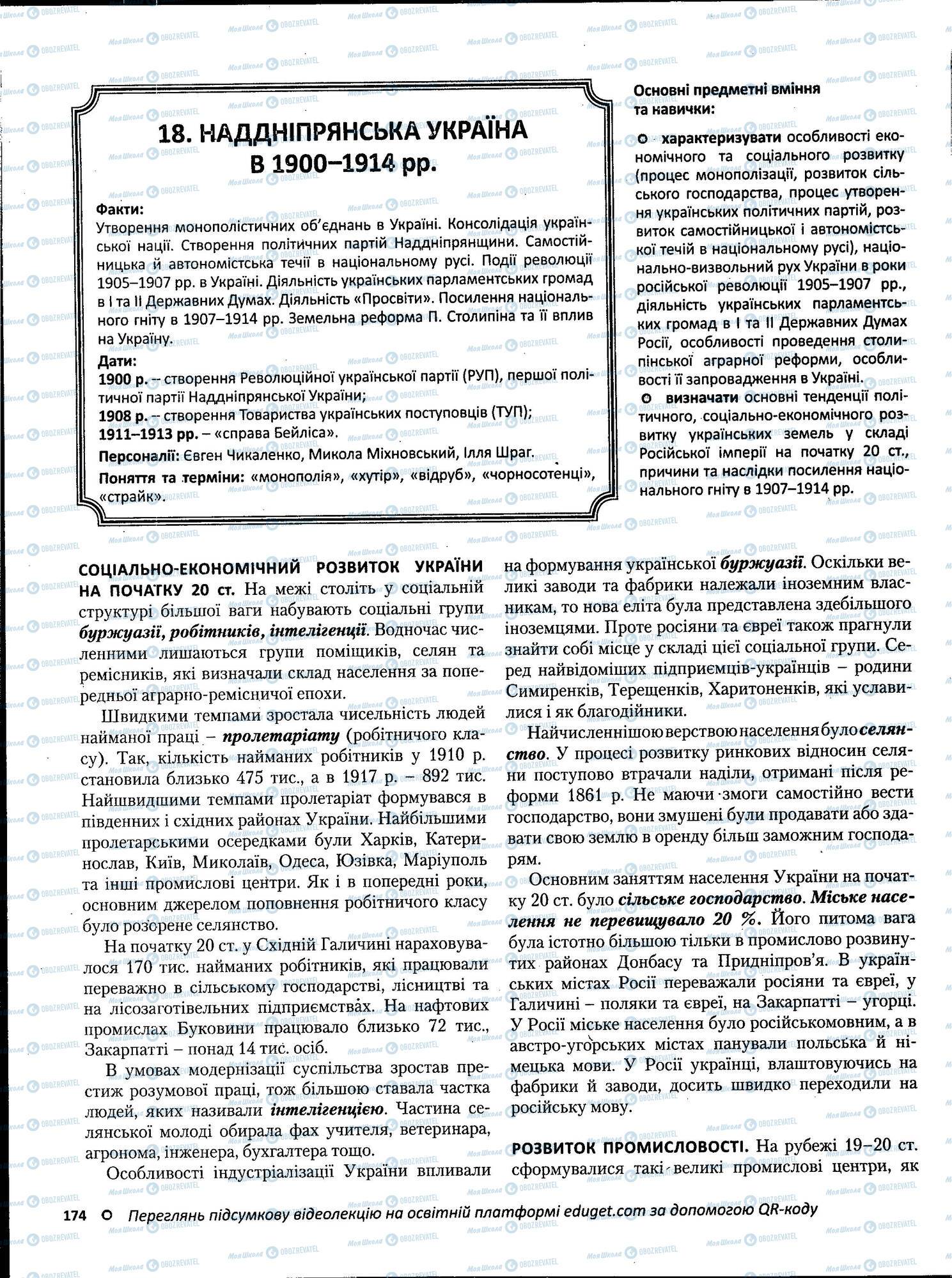 ЗНО История Украины 11 класс страница 174
