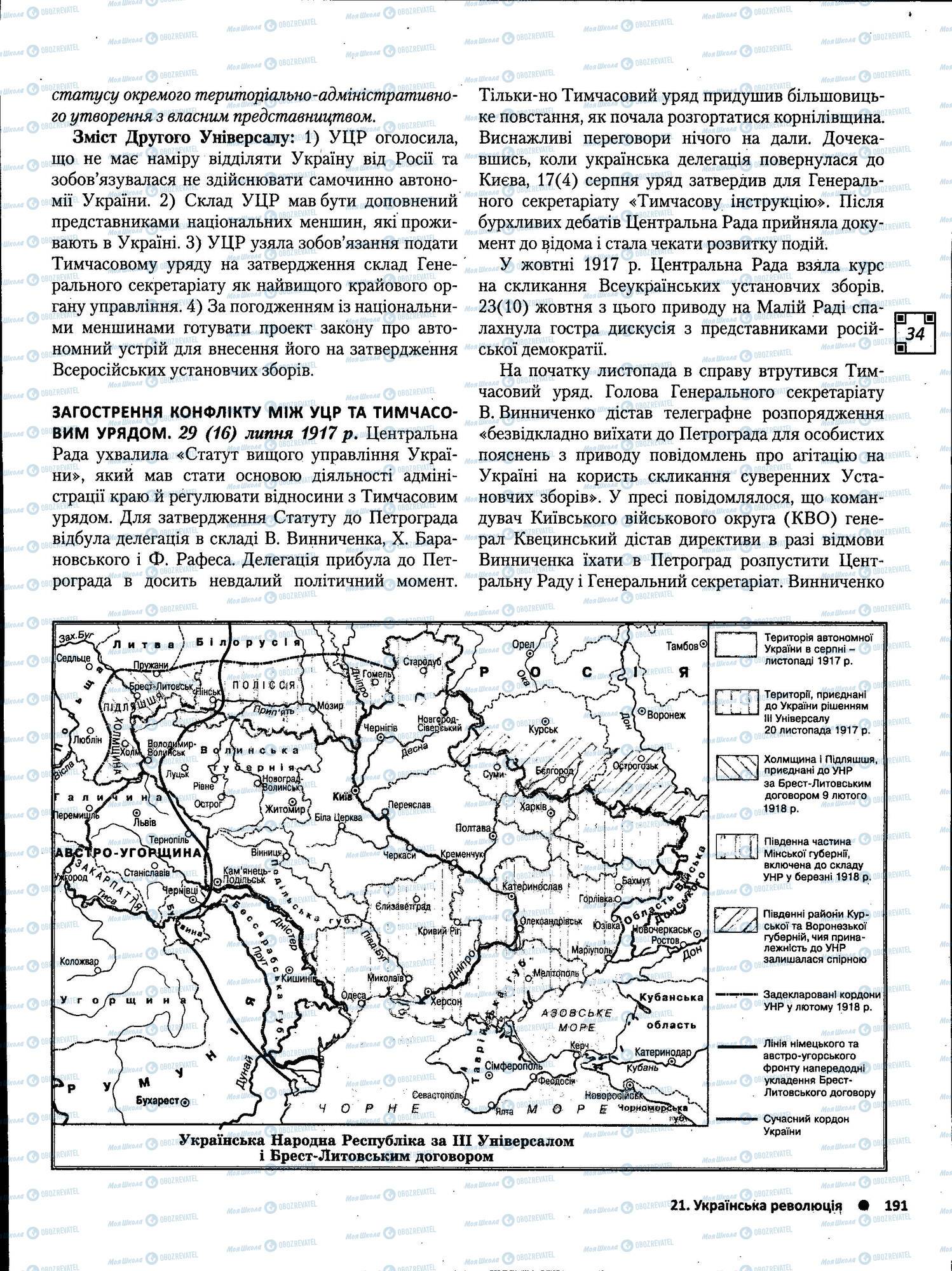 ЗНО Історія України 11 клас сторінка 191